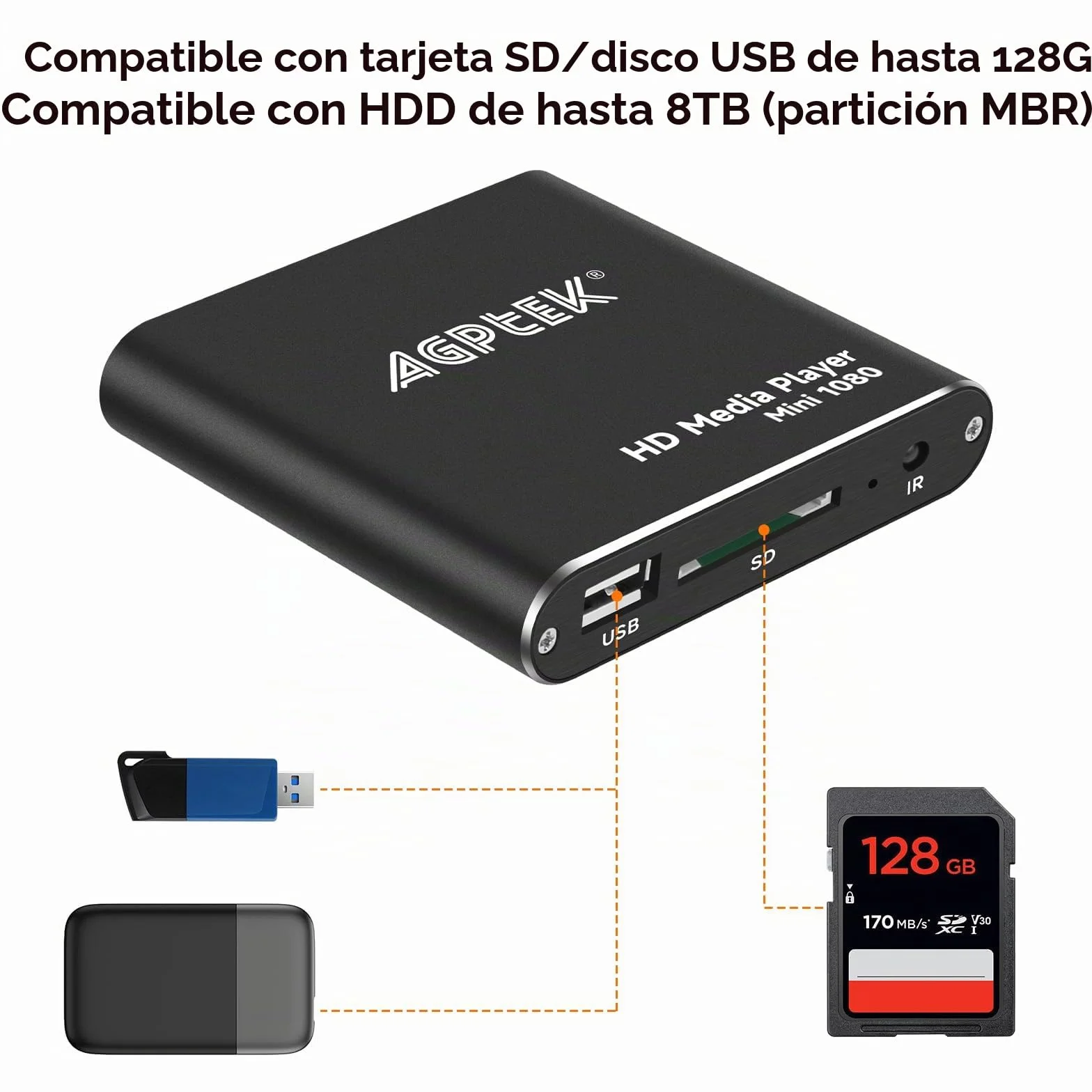 AGPTEK Reproductor Multimedia 1080p HD Mini Media Player HDMI Control Remoto MKV RM USB HDD SD Negro