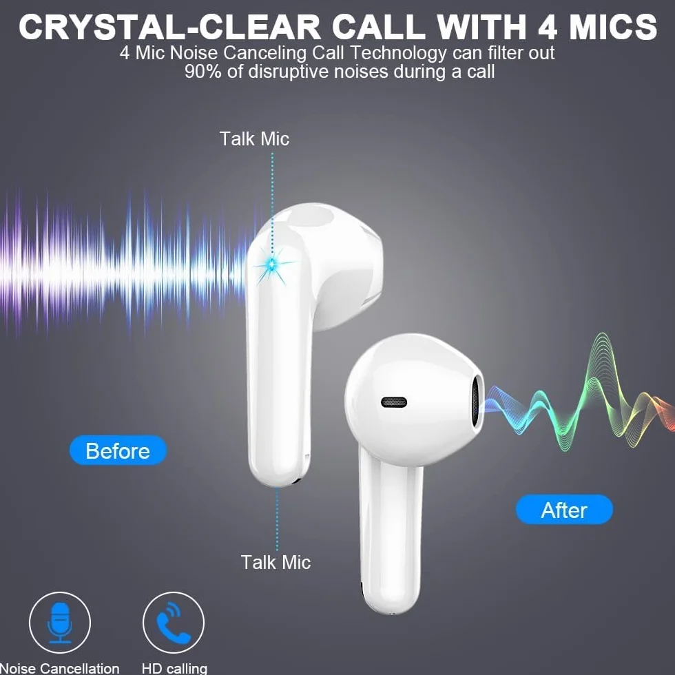 Auriculares Inalámbricos Bluetooth 5.3 con Cancelación de Ruido HD Mic, 50H HiFi Estéreo, IPX7 Impermeable