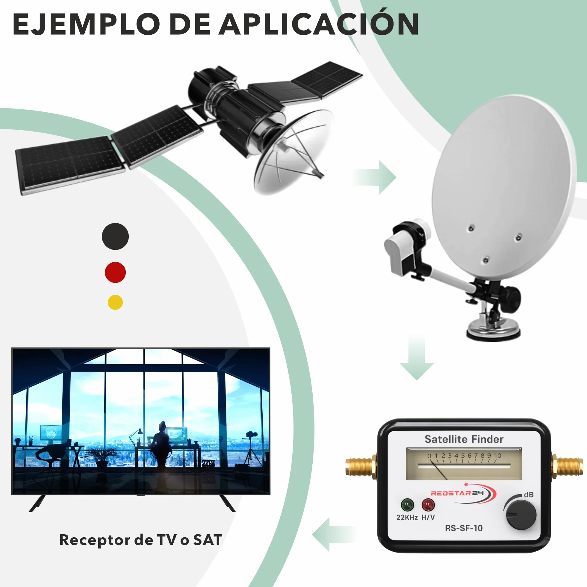 RedStar24 Satfinder | Medidor de señal SAT con audio y cable de conexión F para ajustar su antena de satélite digital | Localizador de satélites digital