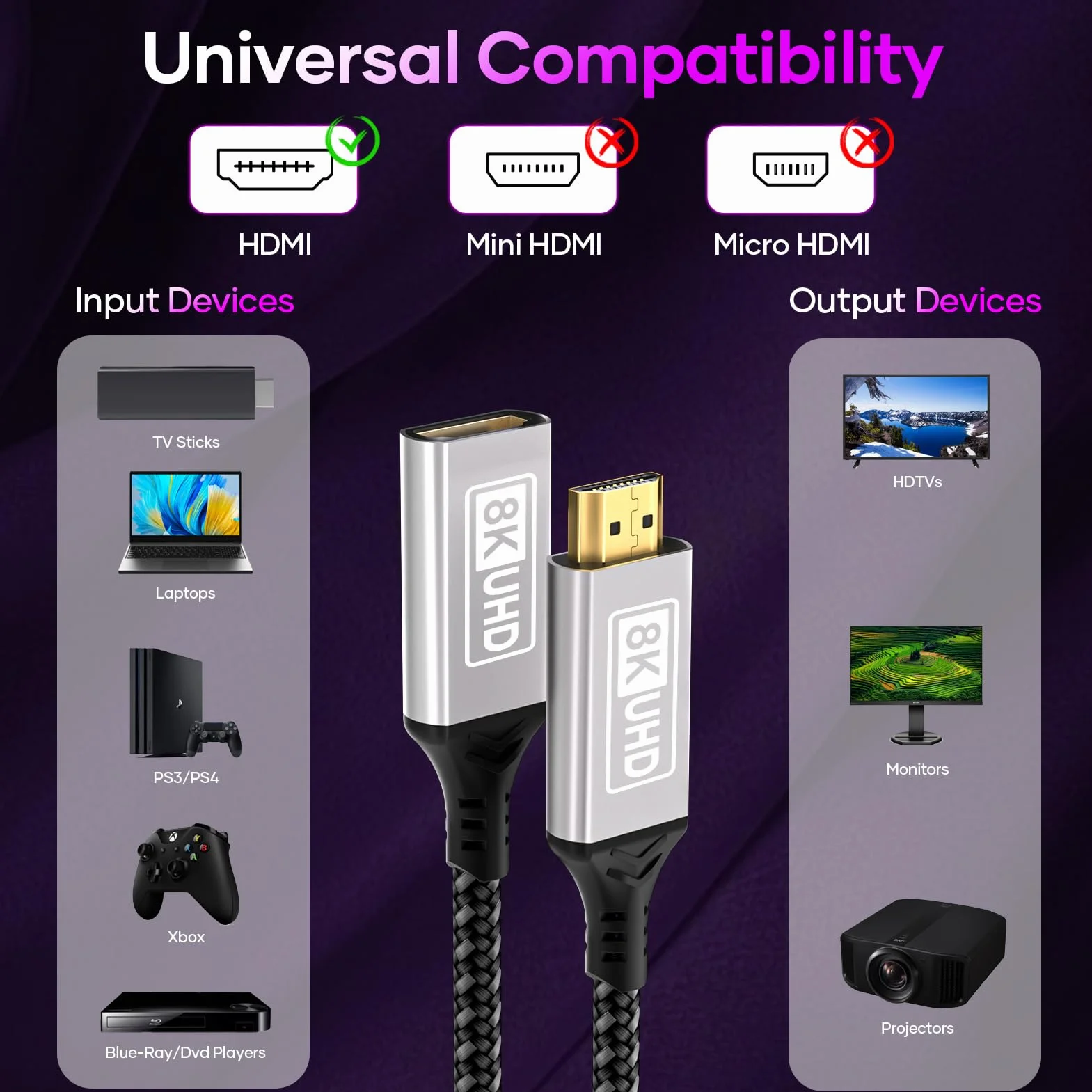 Cable de extensión HDMI,0.2M 10K 8K@60HZ 4K@120HZ/144HZ Cable de extensión HDMI 2.1 macho a hembra 48Gbps Ultra Alta Velocidad UHD eARC HDCP 2.3 Dynamic HDR10+ Compatible con TV Stick,HDTV,PS5 PS4