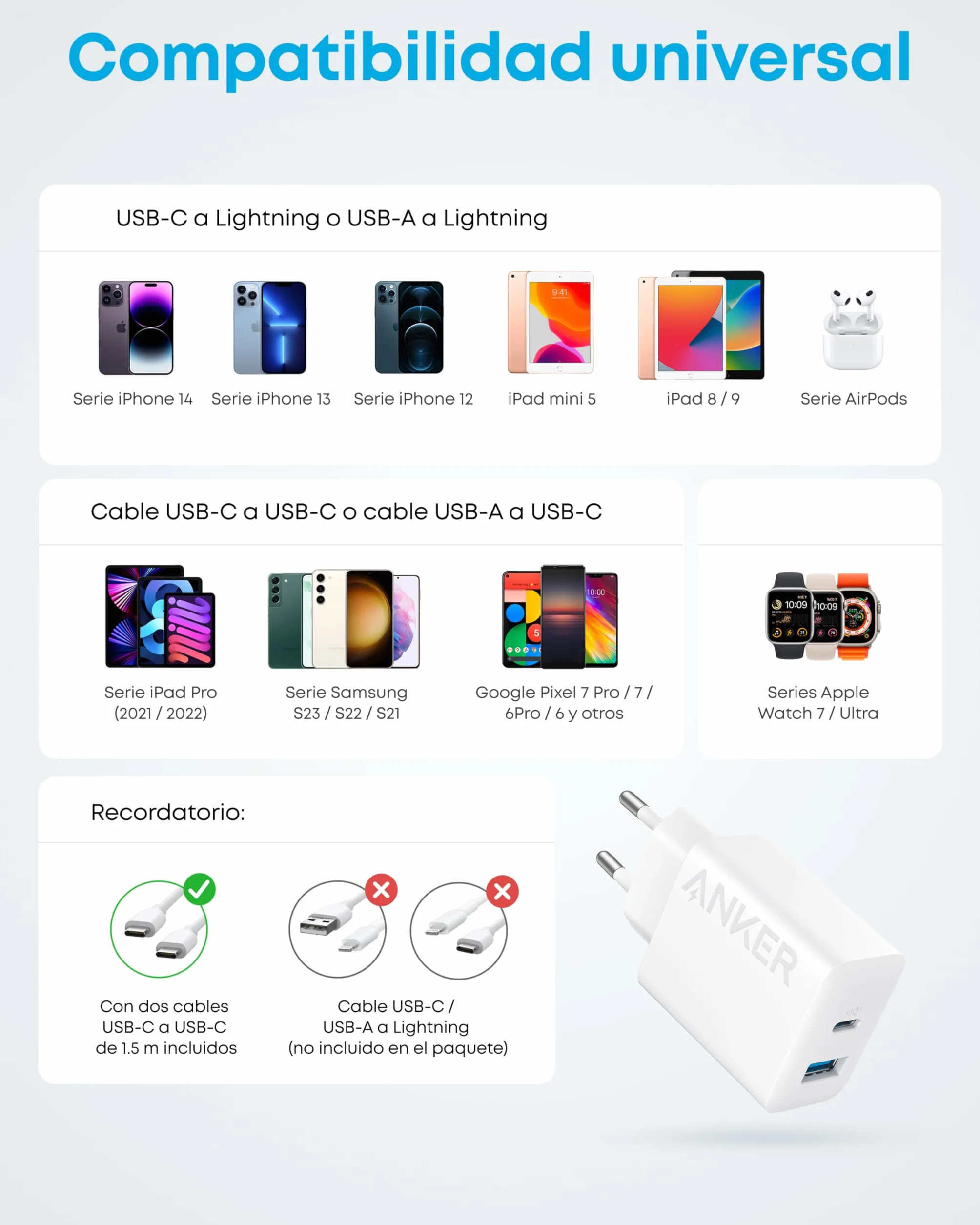 Anker Cargador iPhone Carga Rapida USB C 20W, con 2 Puertos,para iPhone 17/17 Pro/17 Pro Max/16 Plus/15 Air iPad y más(Cable USB C de 1,5m Incluido)