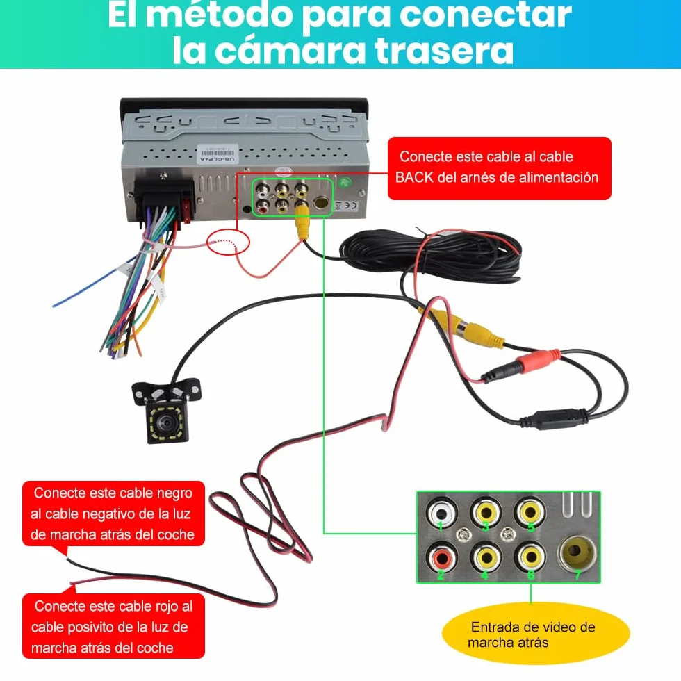 Junsun 6.36 Pulgadas 1 DIN Radio Coche Universal con Pantalla Táctil, con CarPlay/AndroidAuto/Admite Carga Type-C/USB/Micrófono/FM/EQ/WiFi/GPS/Bluetooth 5.0/USB/SWC y Cámara Trasera con Cable 6M