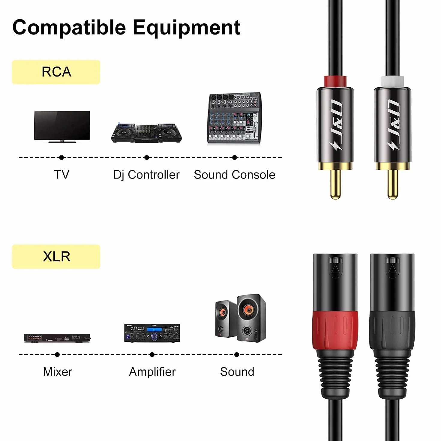 J&D Cable 2 RCA a XLR Macho Desequilibrado 4,5 Metros Interconexión Audio