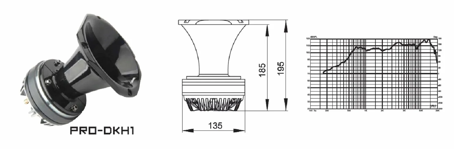 DS18 PRO-DKH1 - Controlador de compresión de 1000 vatios de 2 pulgadas con bocina de aluminio