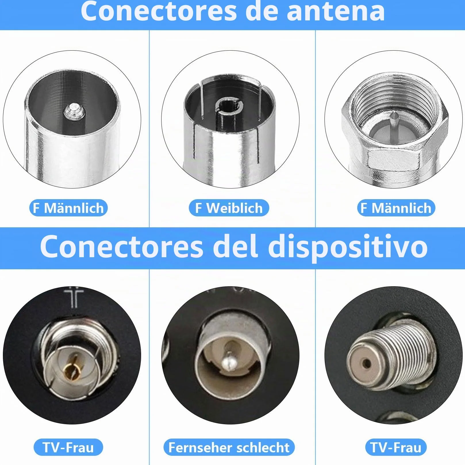 16 Pcs Conector Antena TV, Adaptador Cable Antena Sat, Conector de Cable Coaxial F Macho/Hembra, Acoplamiento F, Adaptador de Antenas para Cables Satelital