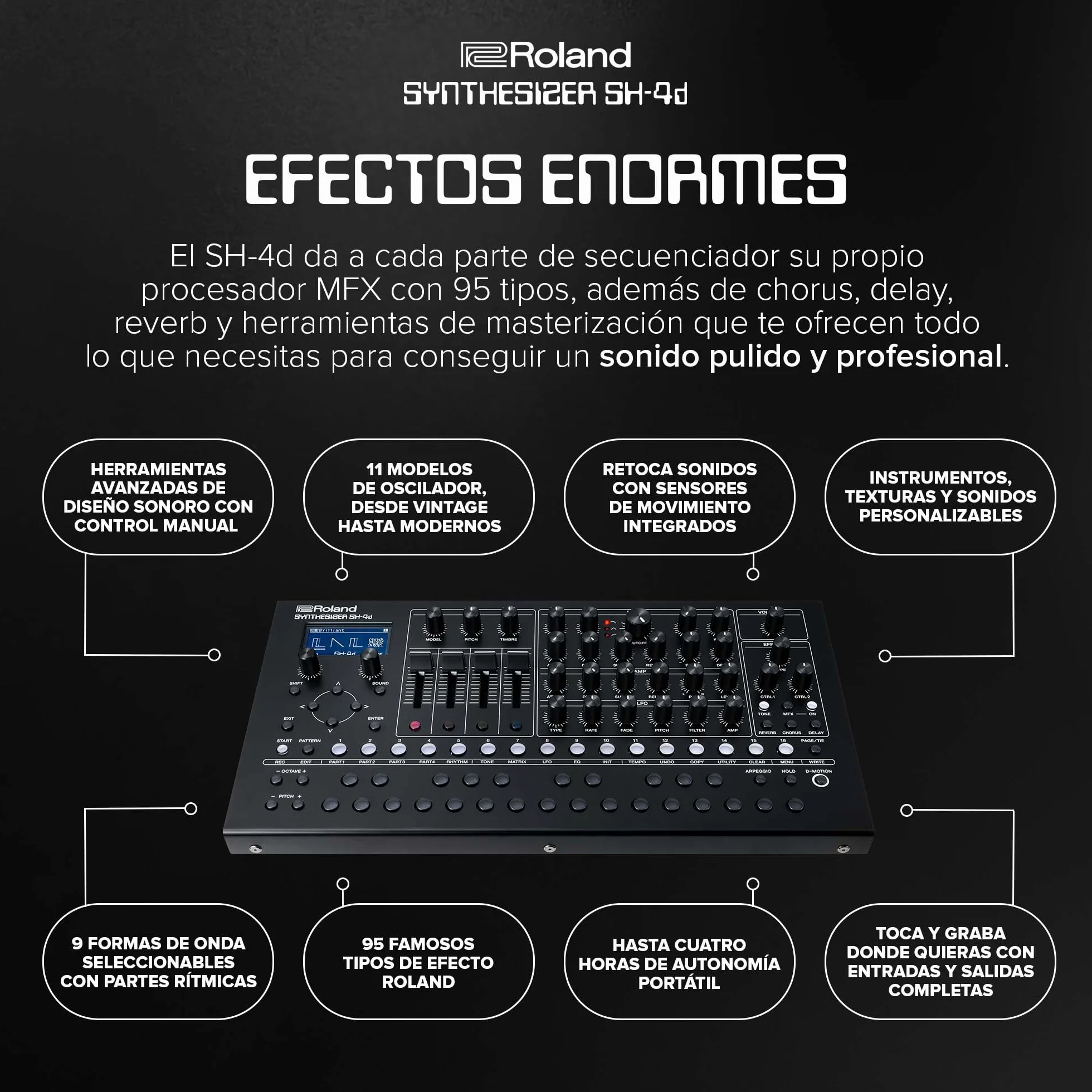 Roland SH-4d Sintetizador de sobremesa compacto | 11 modelos de OSC | Herramientas profesionales de diseño sonoro | Perfecto para estudio y directo | Proceso manual