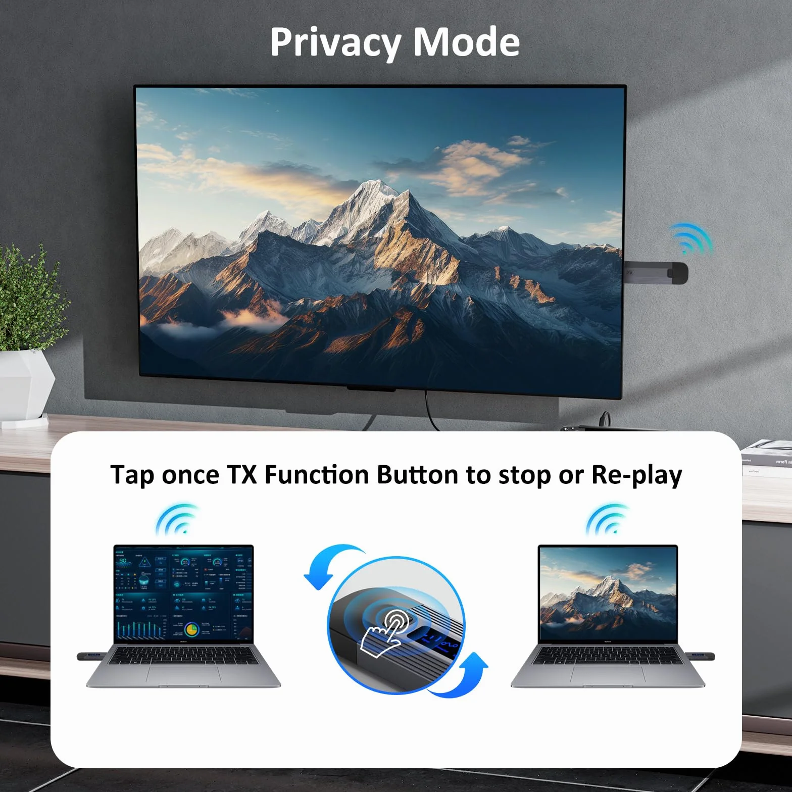 Transmisor y Receptor inalámbricos HDMI 4K, Carcasa de Kit de extensión portátil HDMI con Pantalla led, 2.4G/5G Plug&Play de transmisión de vídeo Desde la computadora portátil/Caja de TV a Monitor