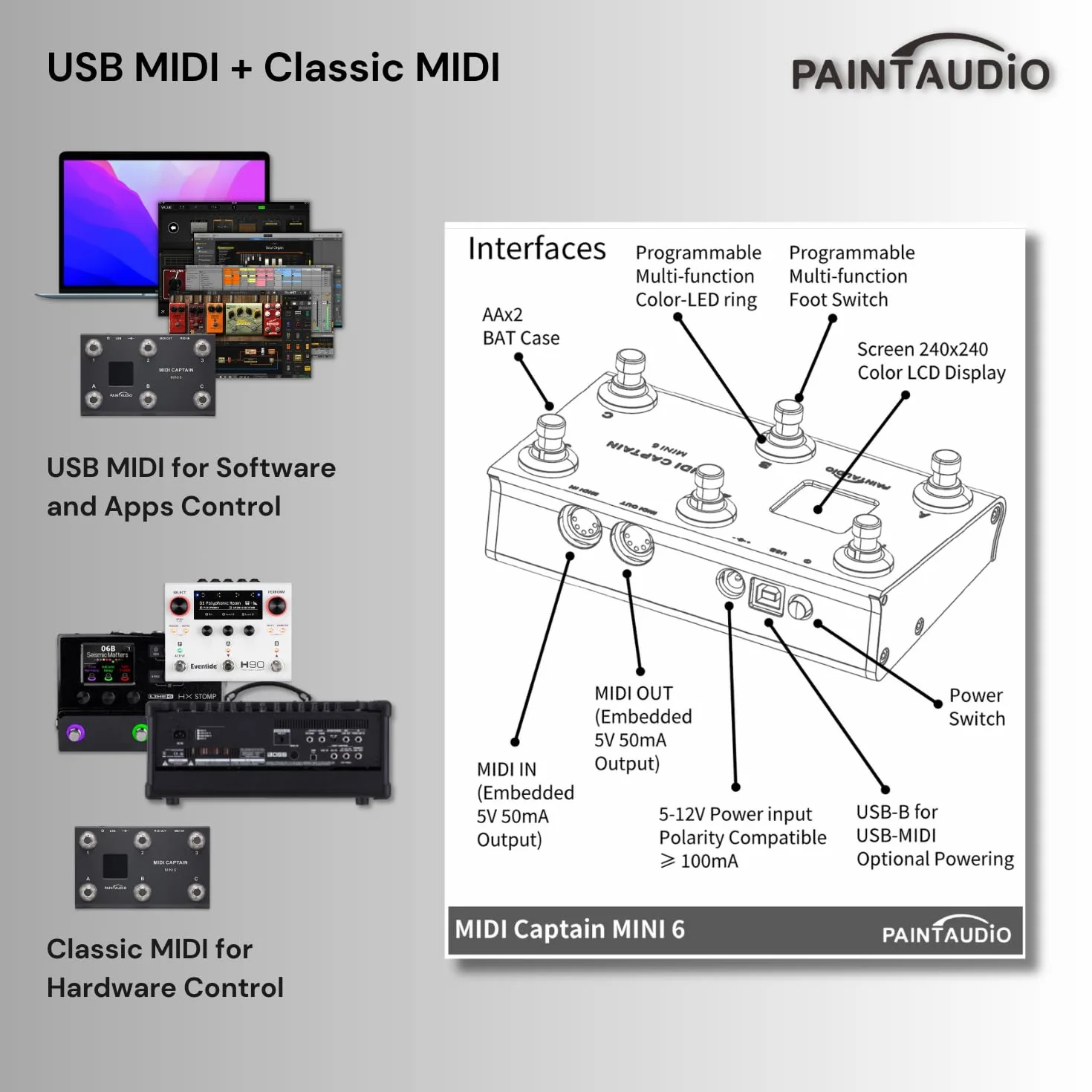 PAINTAUDIO MIDI Captain Nano 4/MINI Controlador multiefectos de teclados sintetizador USB-MIDI, software musical Bias, compatible con todos los comandantes de PC/CC/Note (MIDI Captain MINI 6)
