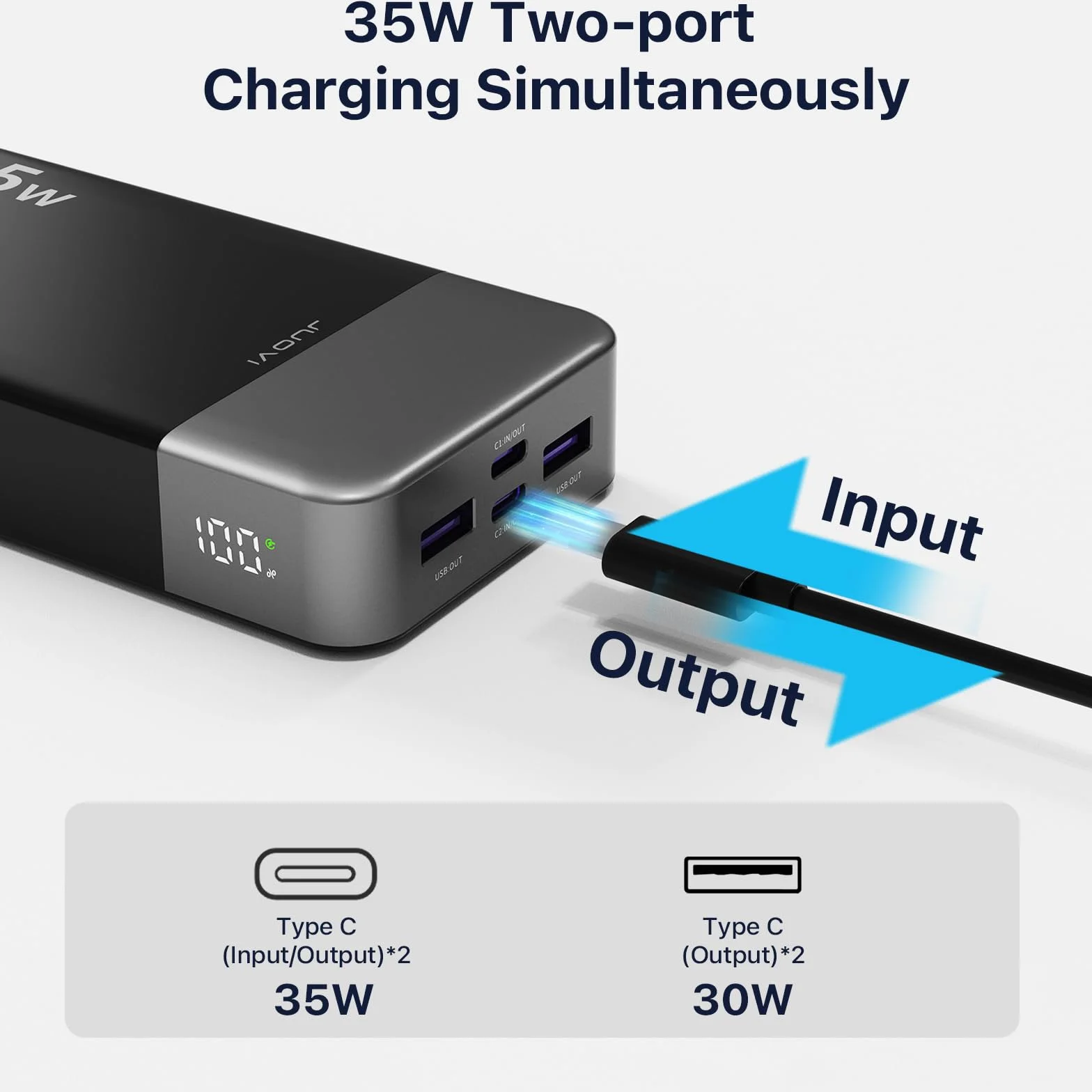 JUOVI 35W Portable Power Bank 20000mAh PD3.0 QC4.0 Carga Rápida Batería Externa con Pantalla LED