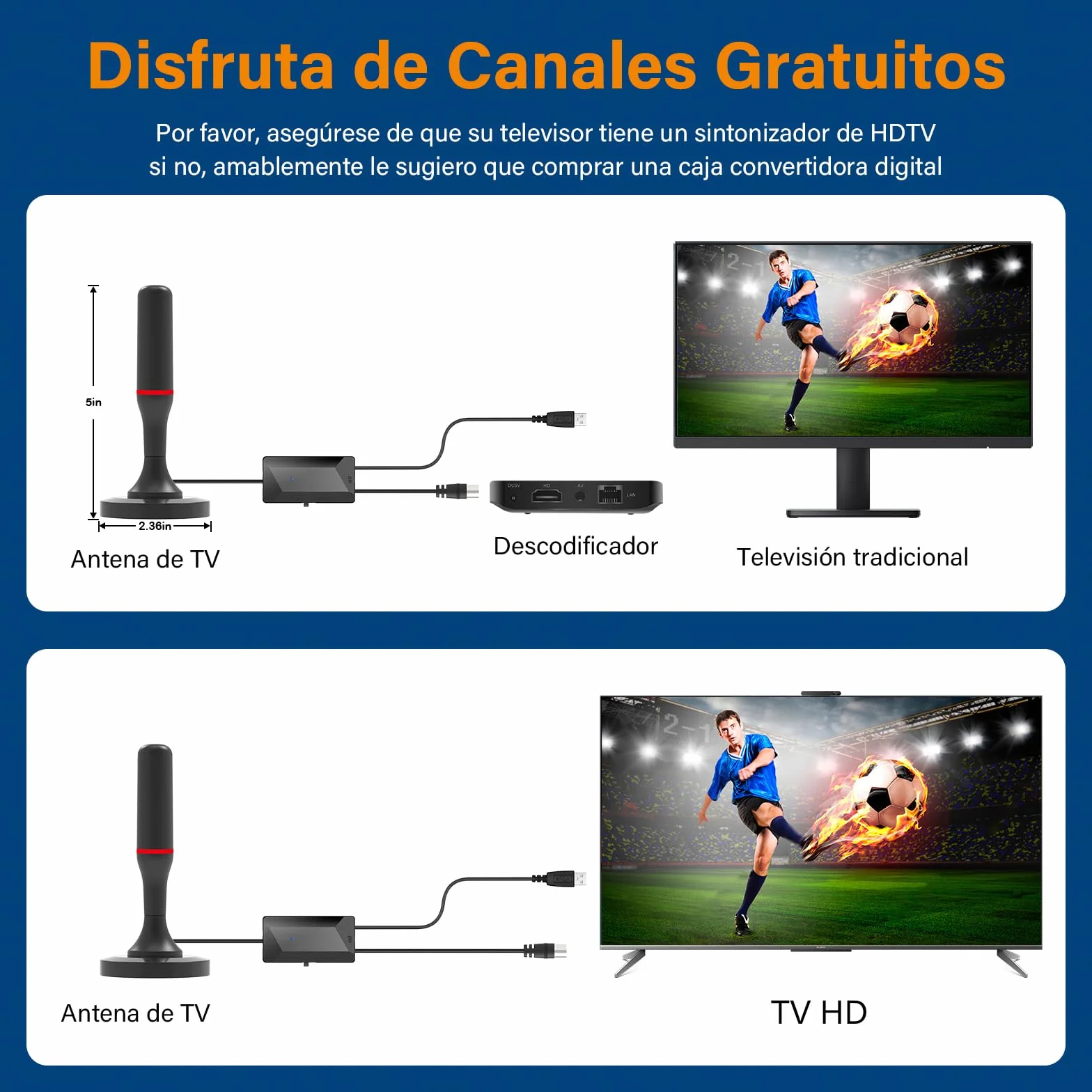 Antena TV Interior Potente con Base Magnética 500 km 360° 4K/1080p/VHF/UHF DVB-T/T2