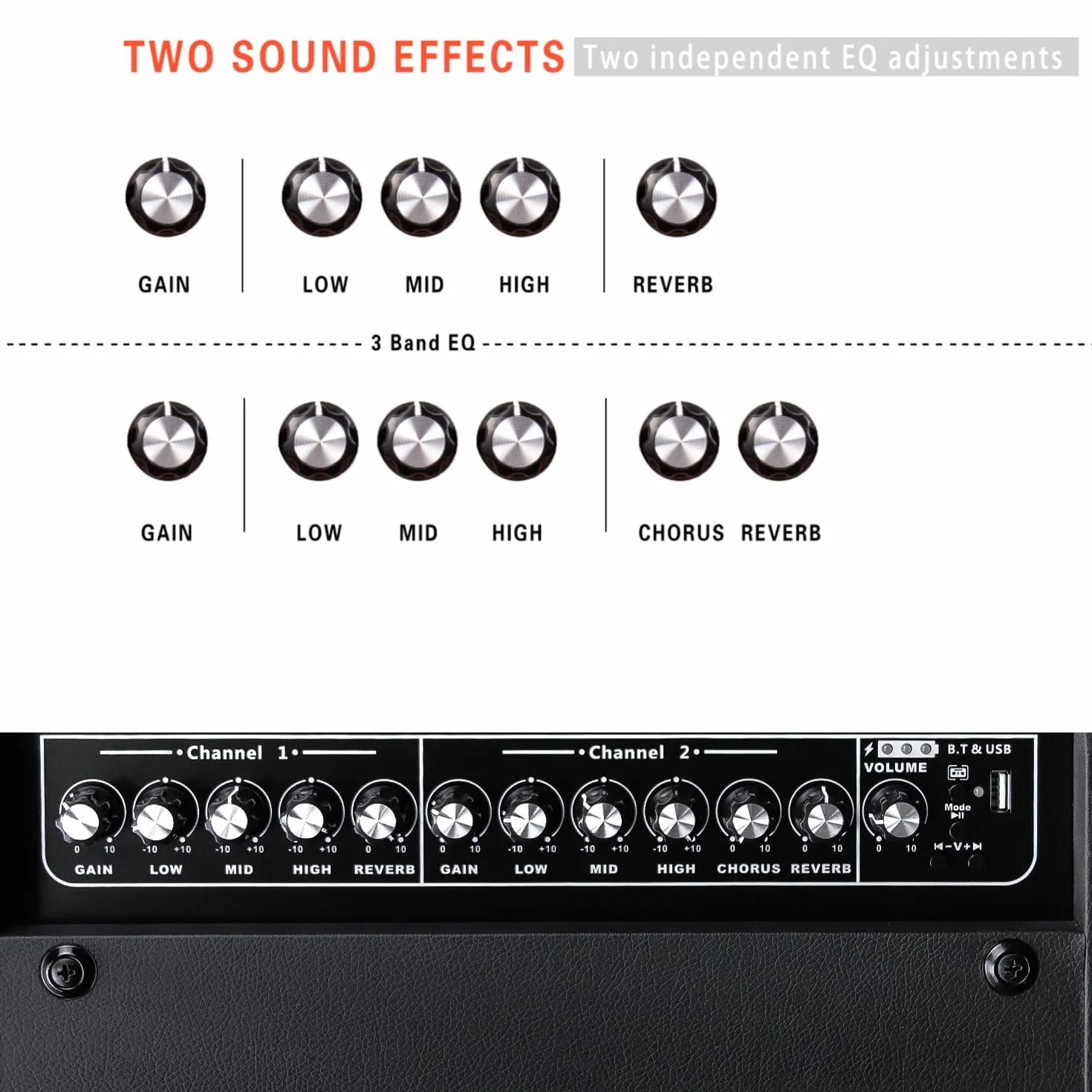 BP80 Amplificador de guitarra acústica con batería, altavoz portátil Bluetooth, 100 W, 6 entradas, ecualizador de 3 bandas, Negro