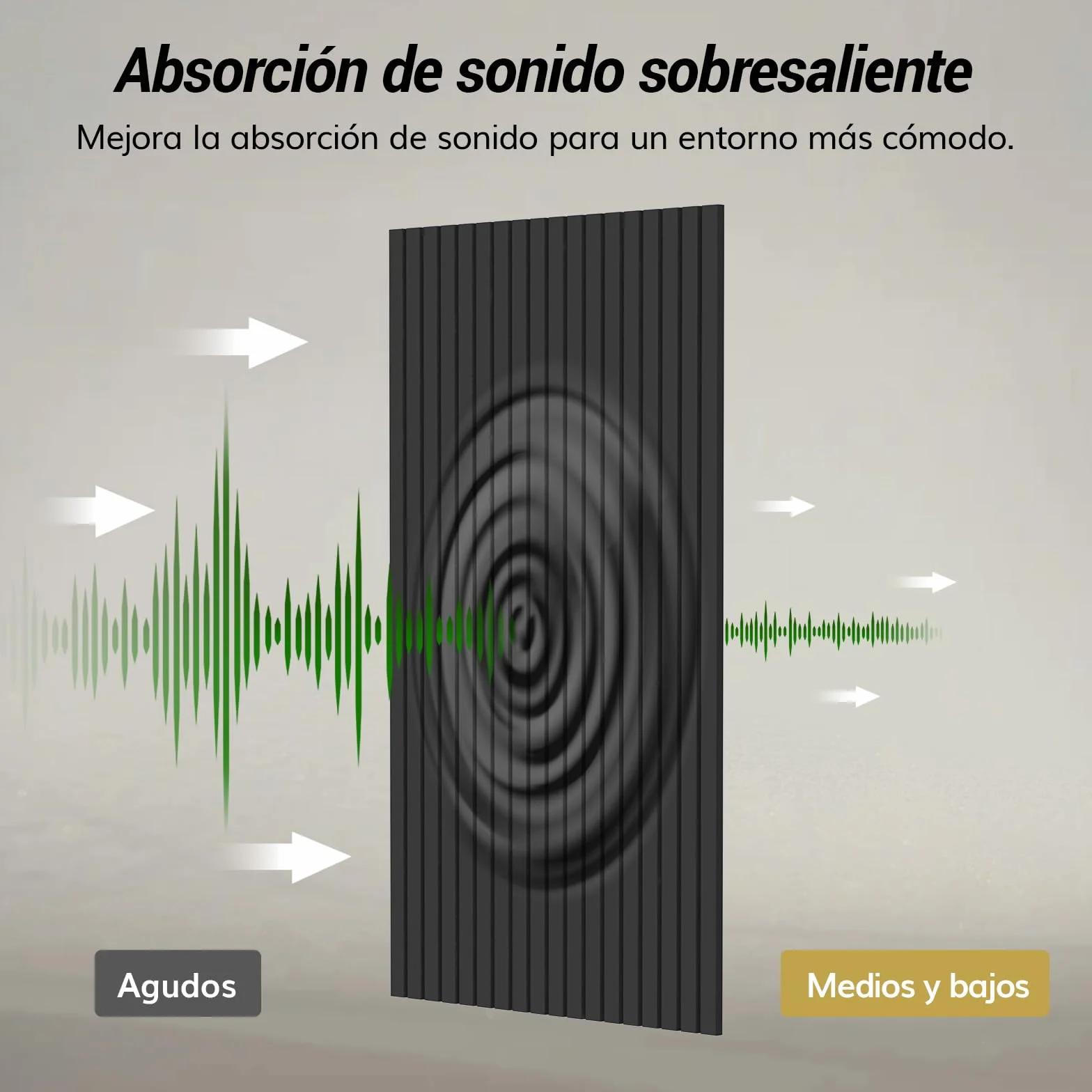 TONOR 8 PCS Paneles Acusticos Grande, 120x60x0,9cm Paneles Insonorizacion Pared, Aislante Acustico Autoadhesivo, Panel Decorativo Pared para Página Principal Sala de Uía Oficina, Negro