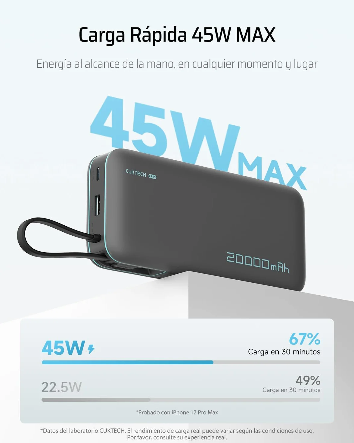 CUKTECH CP25 Power Bank 20.000mAh, Batería Portátil con Cable USB-C Integrado, PD 45W