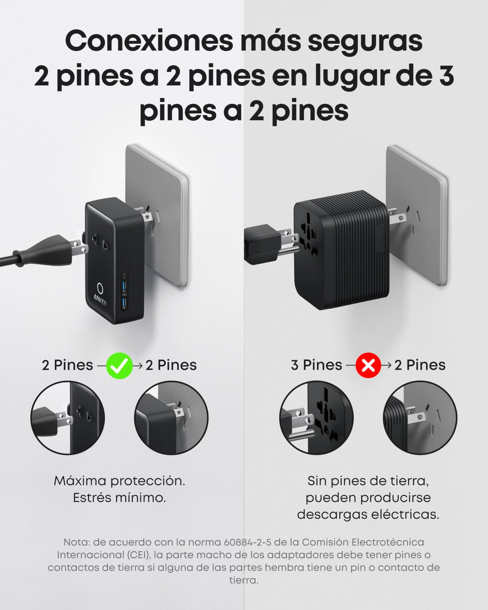 Anker Nano Adaptador Enchufe Universal de Viaje, 5 Puertos USB con 1 Puerto CA, 2 USBA y 2 USBC, Control de Temperatura