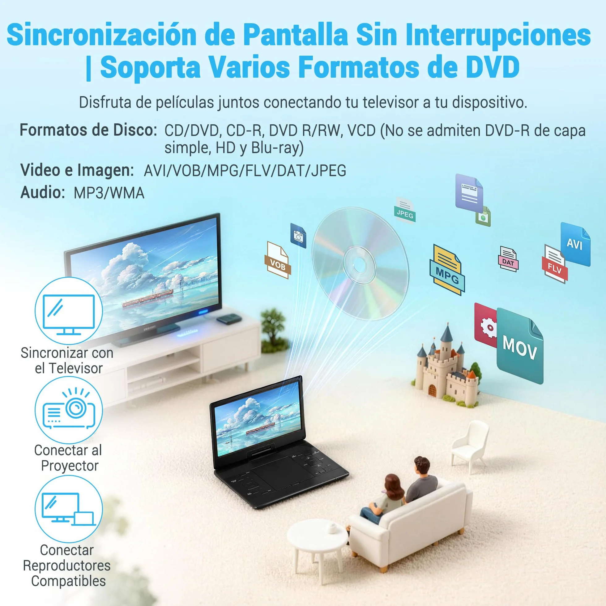 Reproductor CD/DVD portátil de 17,5'' con pantalla HD giratoria de 15,6'', compatible con CD/MP3/USB/tarjetas SD, con batería y sonido estéreo, para uso en el coche o como unidad externa para la telev