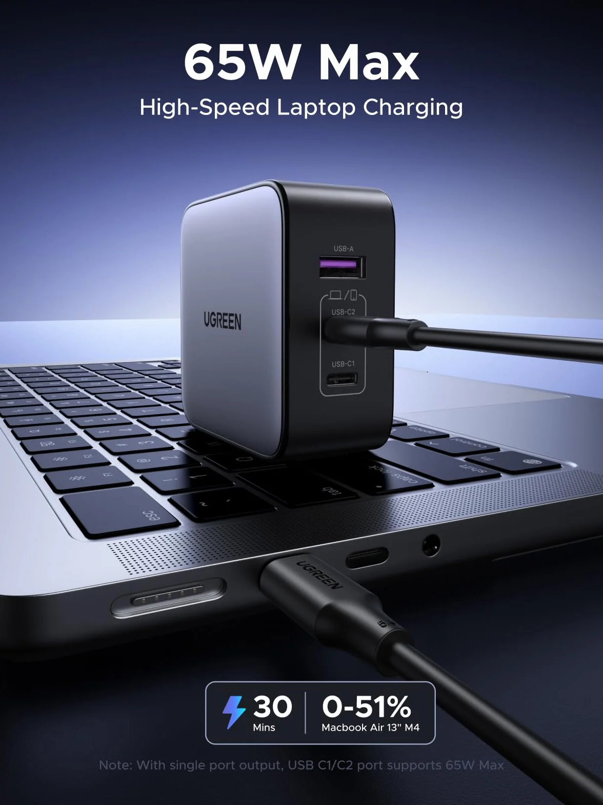 UGREEN Nexode 65W Cargador USB C de Viaje GANcon Adaptadores Internacionales Universales Compatible con MacBook Pro/Air iPad iPhone 17 Pro MAX Air 16 15 14 13 Galaxy S26 25 24 Pixel 10