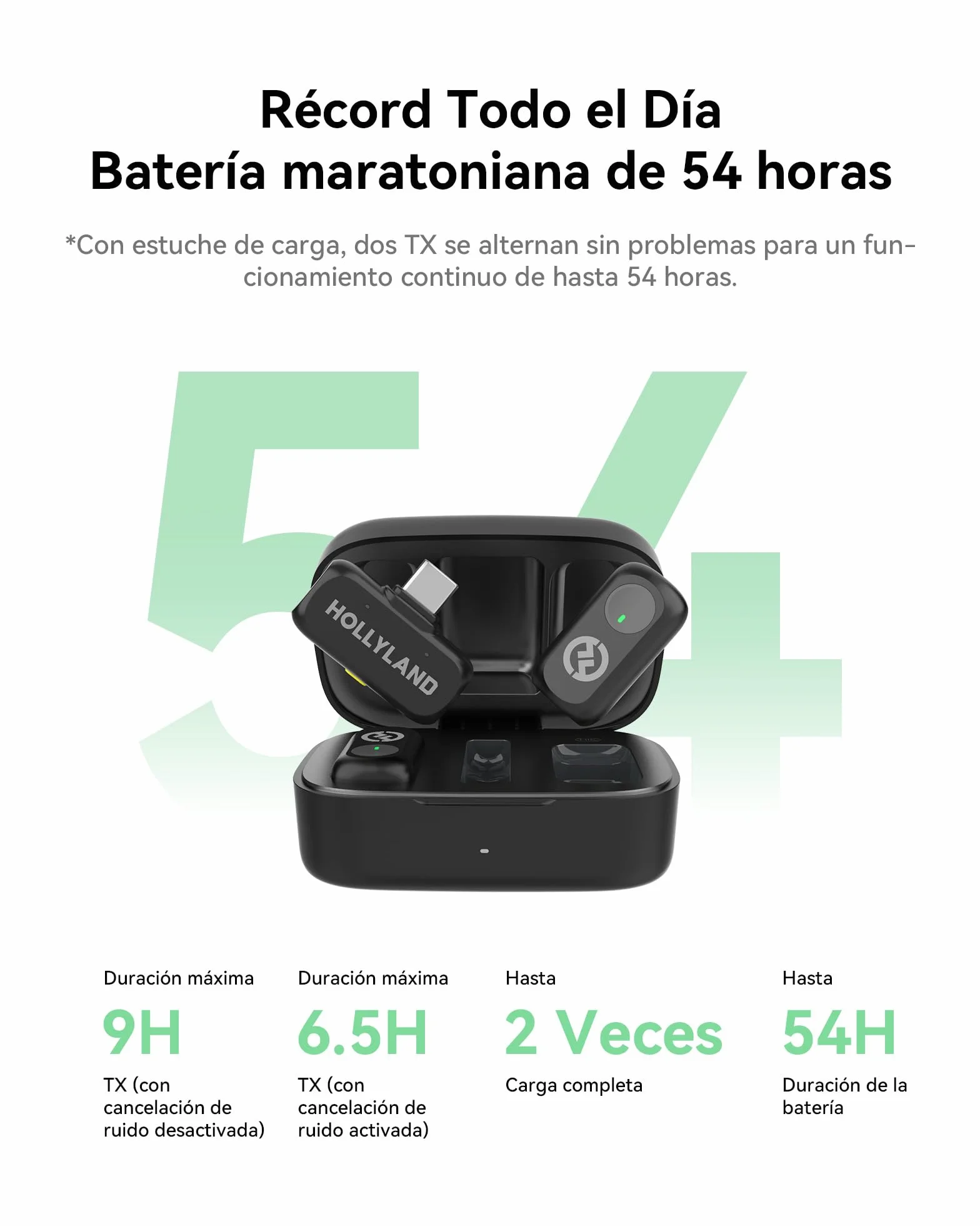 Hollyland Lark A1 Duo - Mini micrófono inalámbrico para iPhone 15/16 y Android (2 TX + USB-C RX + Estuche de Carga), micrófono magnético para Youtube, TikTok, podcasts y entrevistas (Negro)