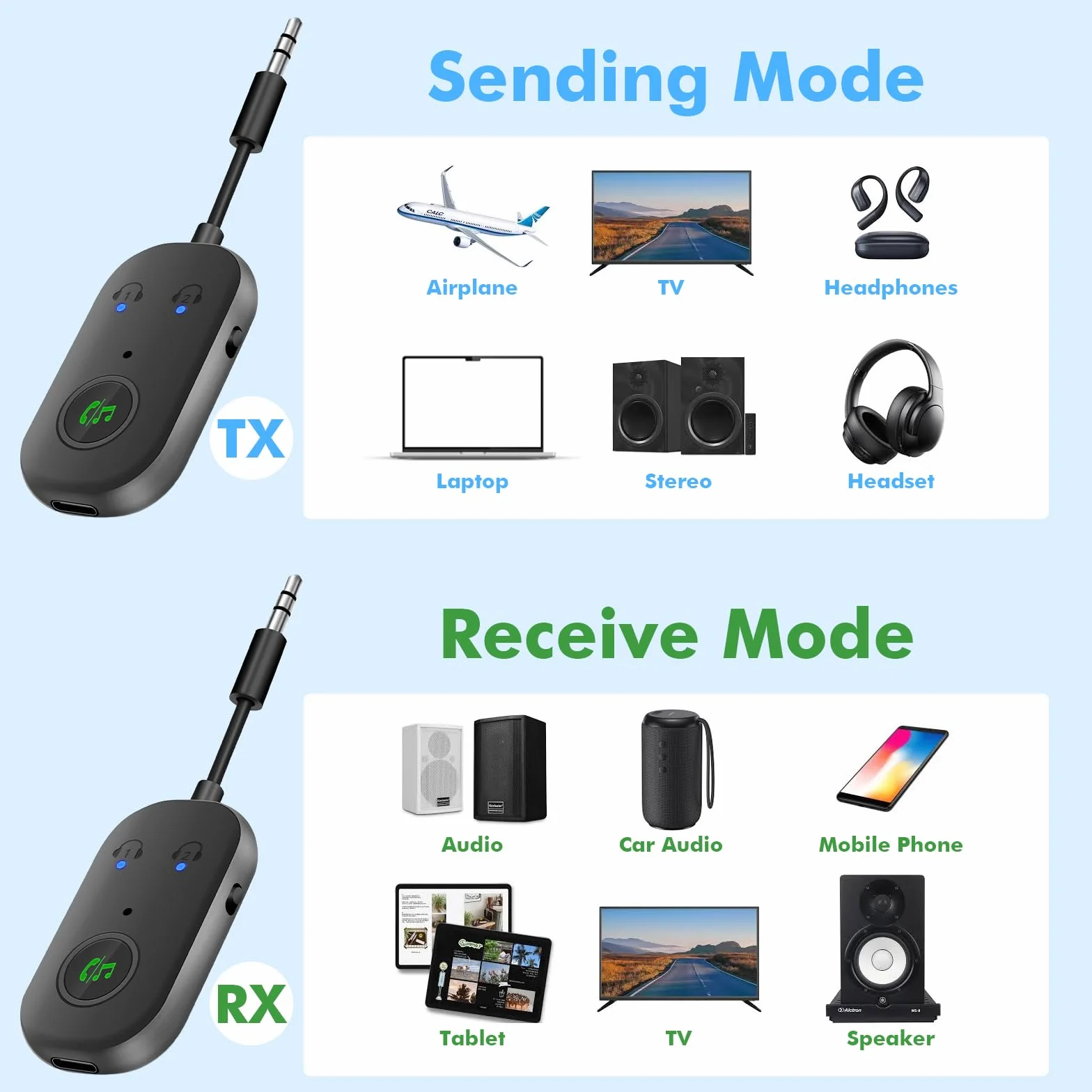 GIBOHOM Transmisor Bluetooth 5.3, Transmisor Receptor Bluetooth 2 en 1 Admiten 2 Auriculares, Adaptador Bluetooth Enchufe AUX de 3.5 mm para TV, Teléfonos Móviles, Sistemas de Sonido, Gimnasio