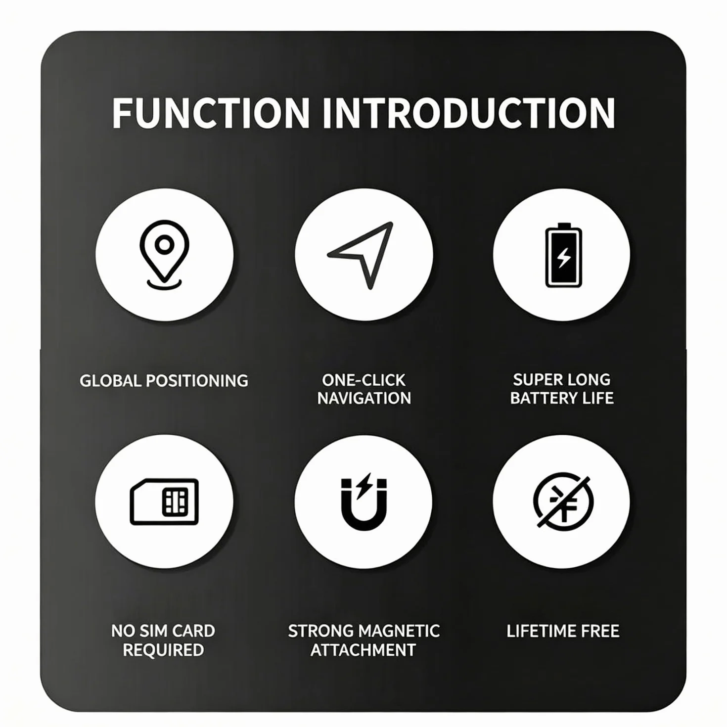 AimTrack Pro Localizador GPS Impermeable con Batería de Larga Duración para Coche Magnético 2PCS