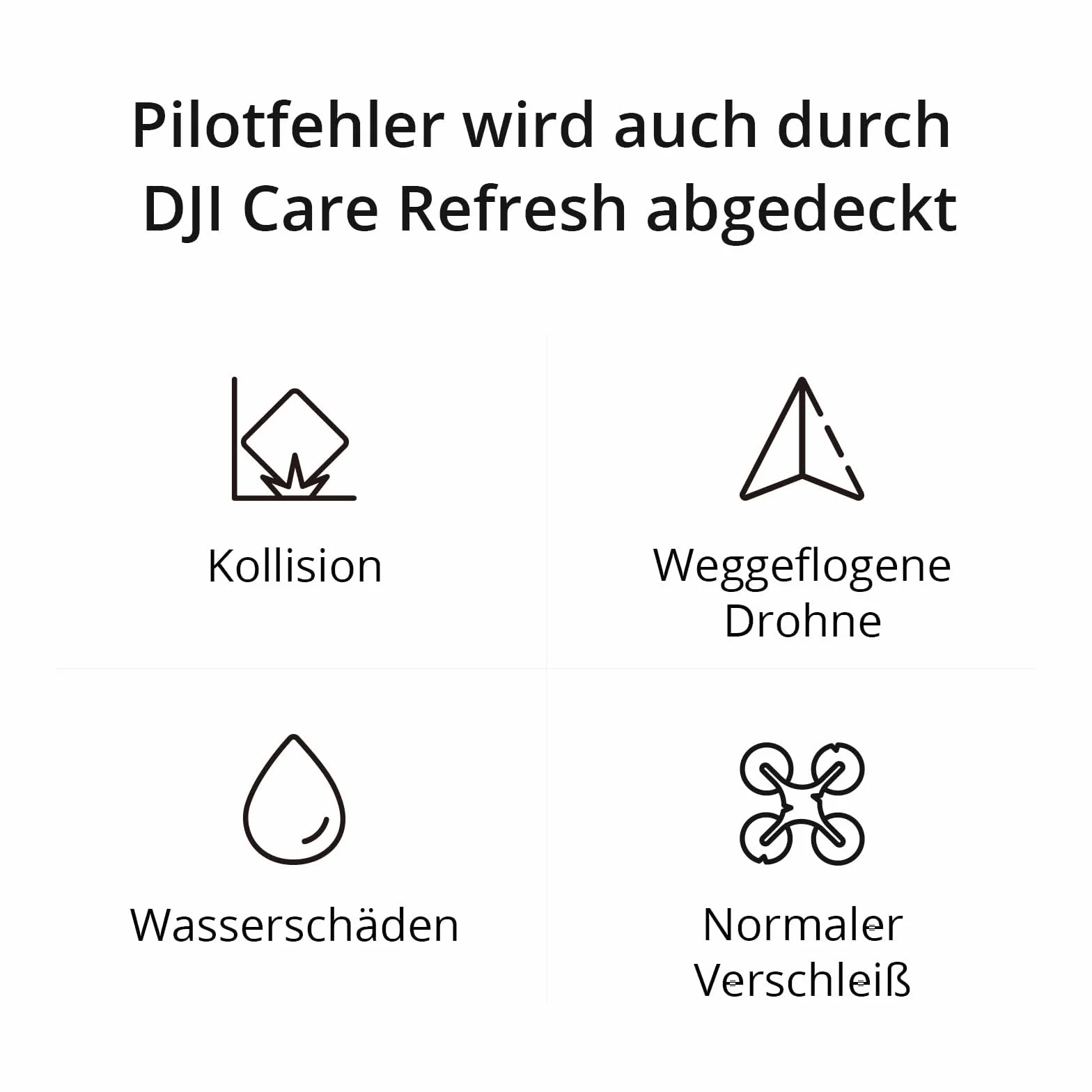 DJI Care Refresh 2-Year Plan (Osmo Mobile 6)
