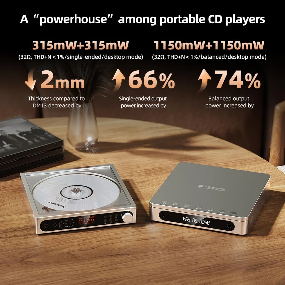 FiiO DM15 R2R Reproductor de CD portátil DAC USB Alta fidelidad Bluetooth 5.4 Plata