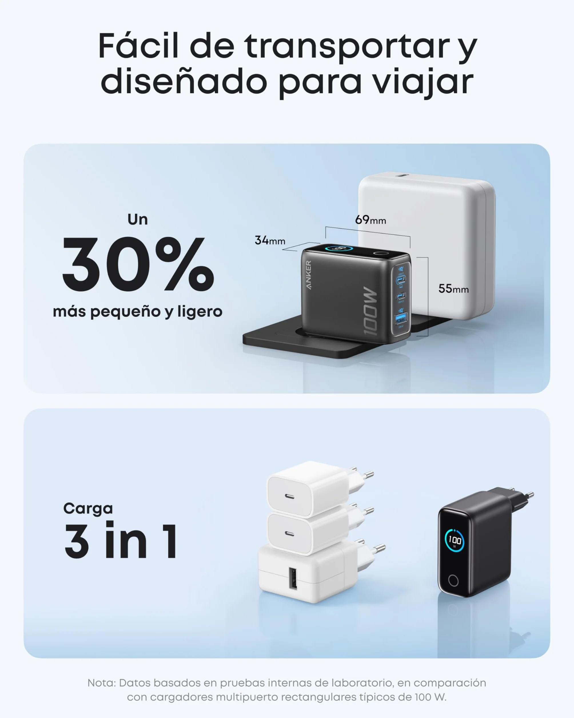Anker Cargador USB C 100 W, Cargador de Pared GAN Compacto de 3 Puertos, Compatible con MacBook, iPad, iPhone 17/16/15