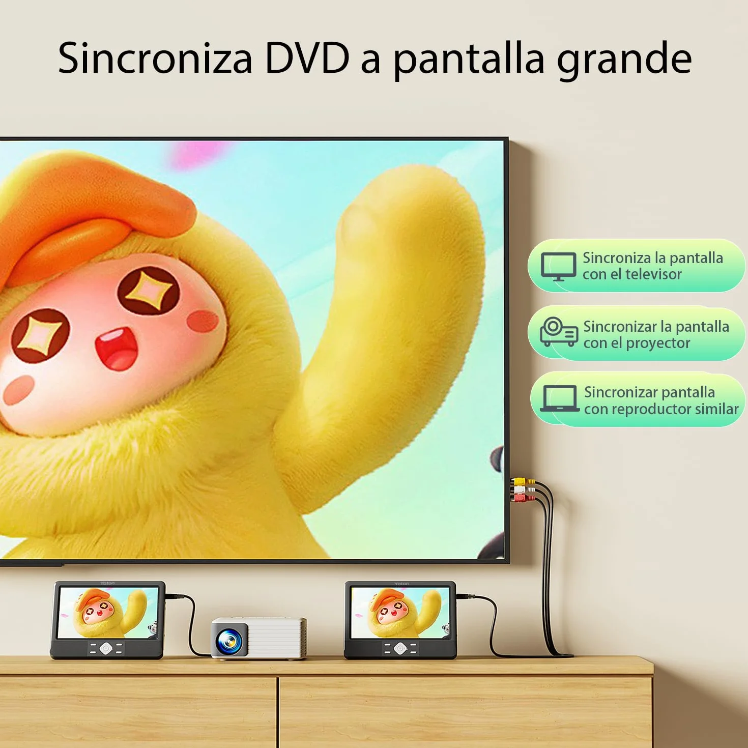 YOTON Reproductor de DVD portátil para niños, 10,5 pulgadas, compatible con USB/SD, con soporte para reposacabezas, 5 horas de