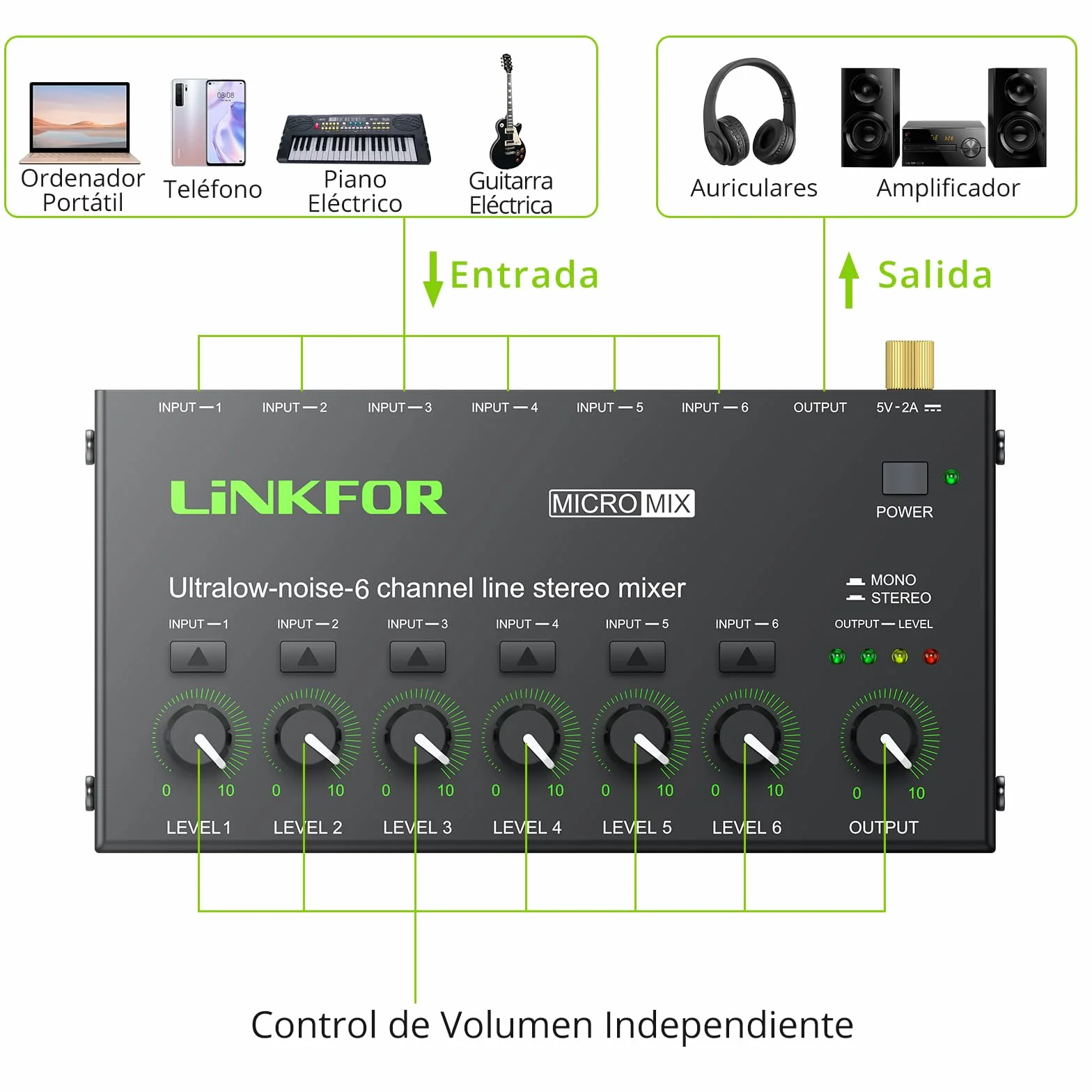 LiNKFOR Mini Mezclador de Audio Estéreo de 6 Canales Compacto Mezclador de Audio Control de Volumen Independiente Mini Mixer de Audio DC 5V USB-C con 6.35mm Cable de Audio para Micrófonos, Altavoces
