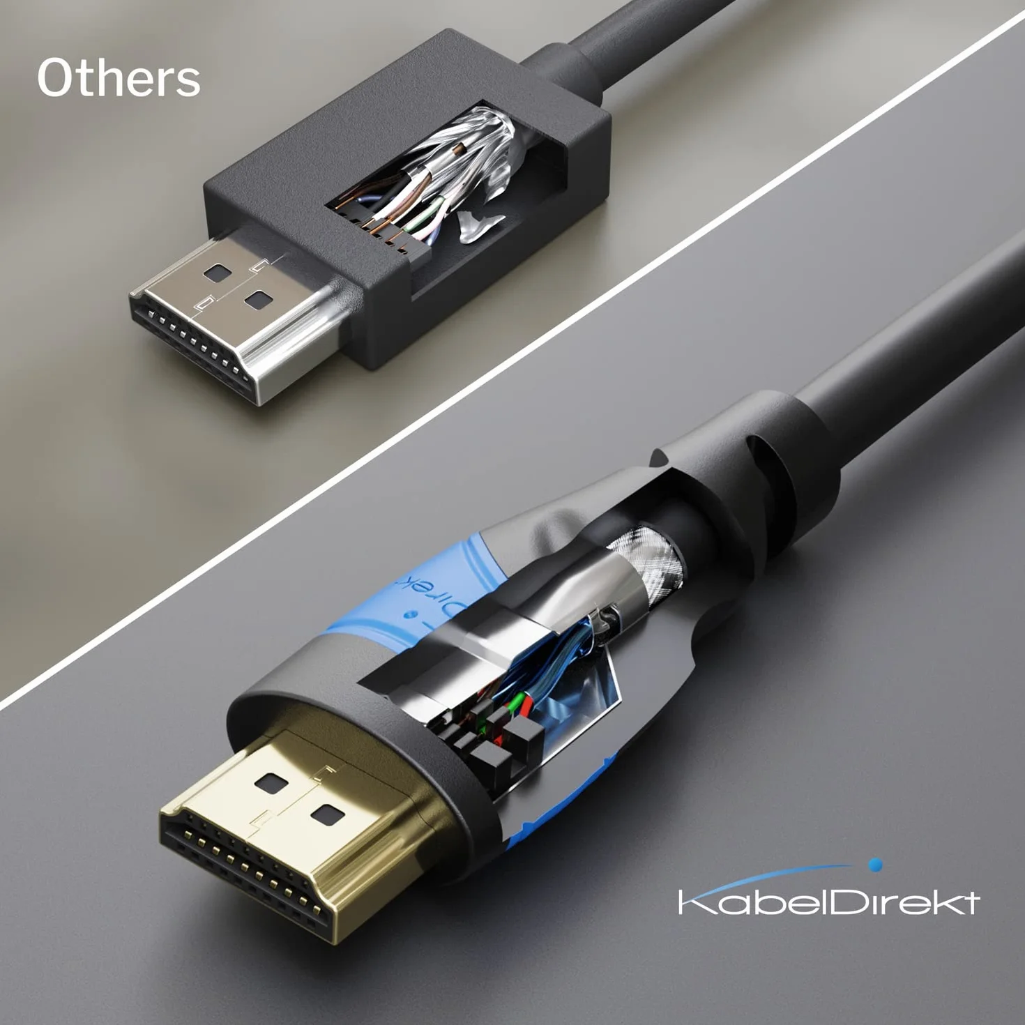 KabelDirekt Cable HDMI 8K 4K 2m Soporta 10K 8K 60Hz 4K 120Hz para TV PC PS5 Xbox Switch