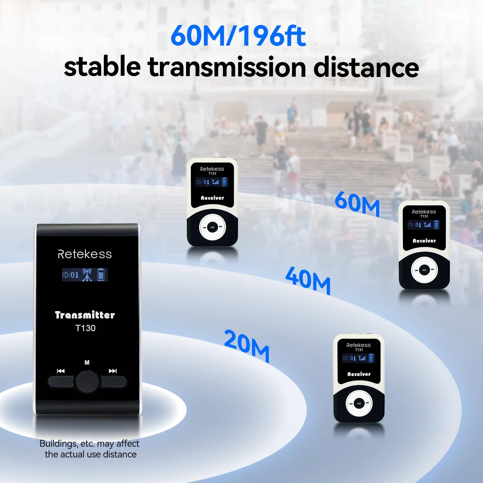 Retekess T130-T131 Tour Guide System, Sistema de Audioguía Turística, 99 Canales, 12H en Espera, Sistema de Audio Susurrado Interpretación para el Turismo, para Viajes, Fábricas, Capacitación, Reunión