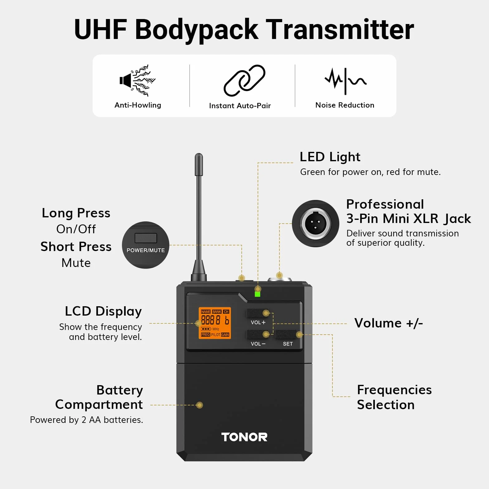 TONOR Microfono Inalambrico UHF con Micrófono Diadema/Lavalier Solapa Bolsillo Mic, Bodypack Transmisor y Mini Receiver 1/4 Pulgadas Salida, 60M para Actuaciones en Vivo Reuniones Lglesia Discurso