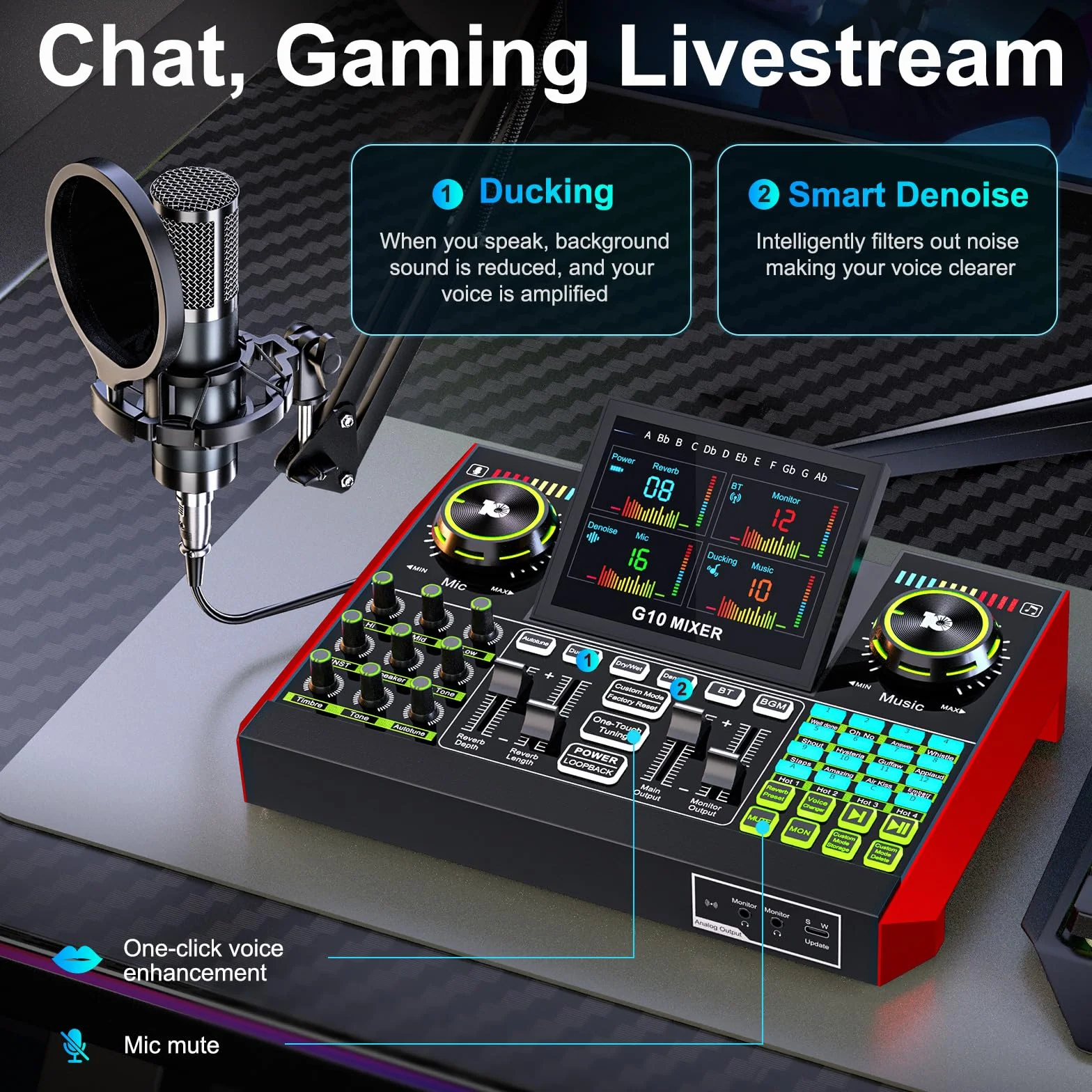 Equipo de podcast con tarjeta de sonido en vivo, mezclador de audio y micrófono de condensador de 3,5 mm para canto en vivo, creación de contenido en streaming y tablero de sonido con soporte para