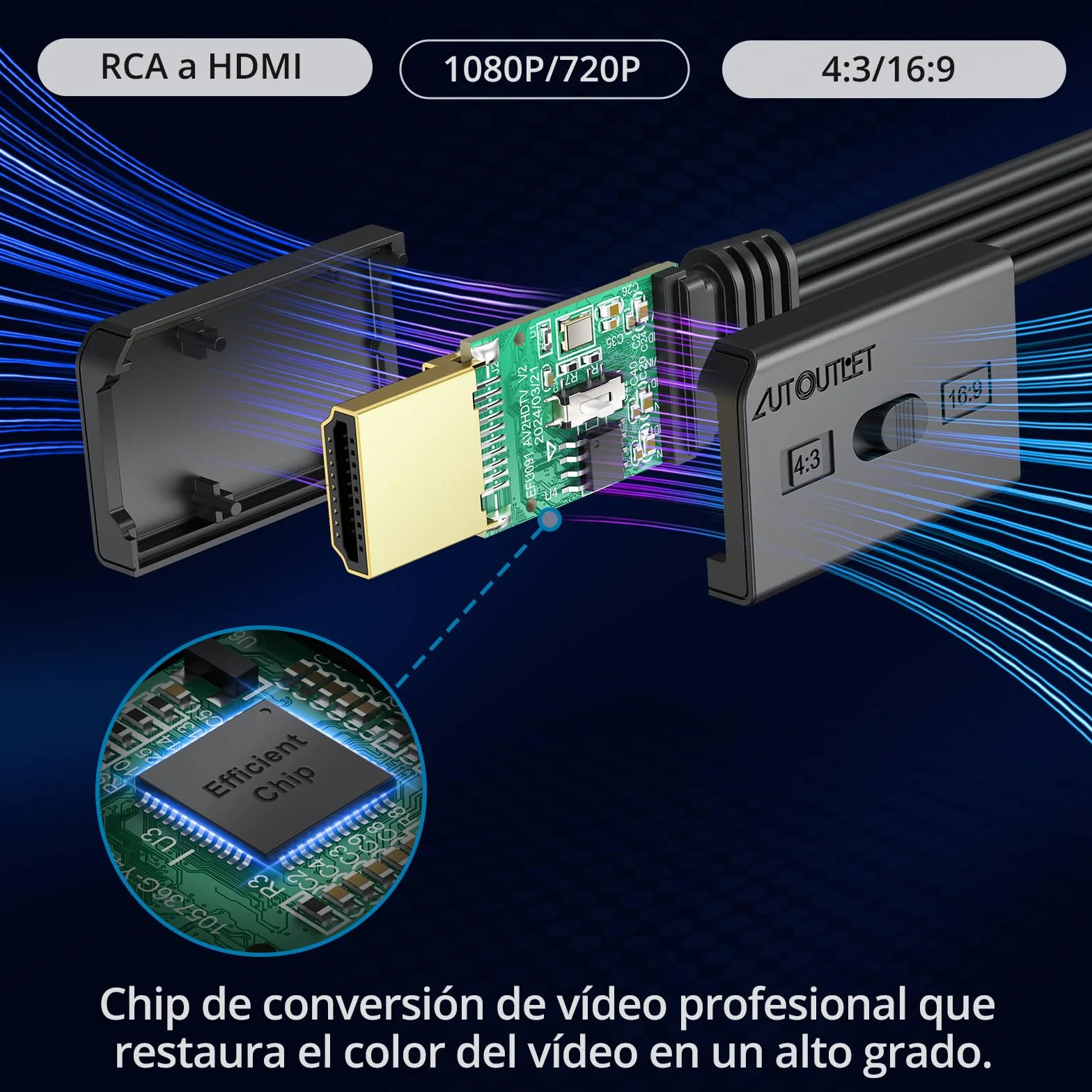 AUTOUTLET Conversor Euroconector a HDMI 1080P 720P - Soporta 16:9/4:3, PAL/NTSC - Cable SCART a HDMI 150cm para HDTV, DVD, BLU-Ray, VCR, Proyector