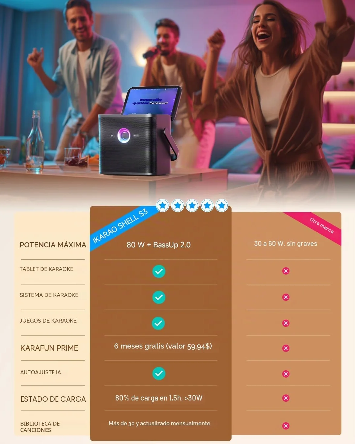 Máquina de karaoke Ikarao para adultos y niños, con pantalla de visualización de letras, conexión WiFi a YouTube y aplicación de karaoke, 2 micrófonos inalámbricos EQ Autotune, sistema PA de karaoke