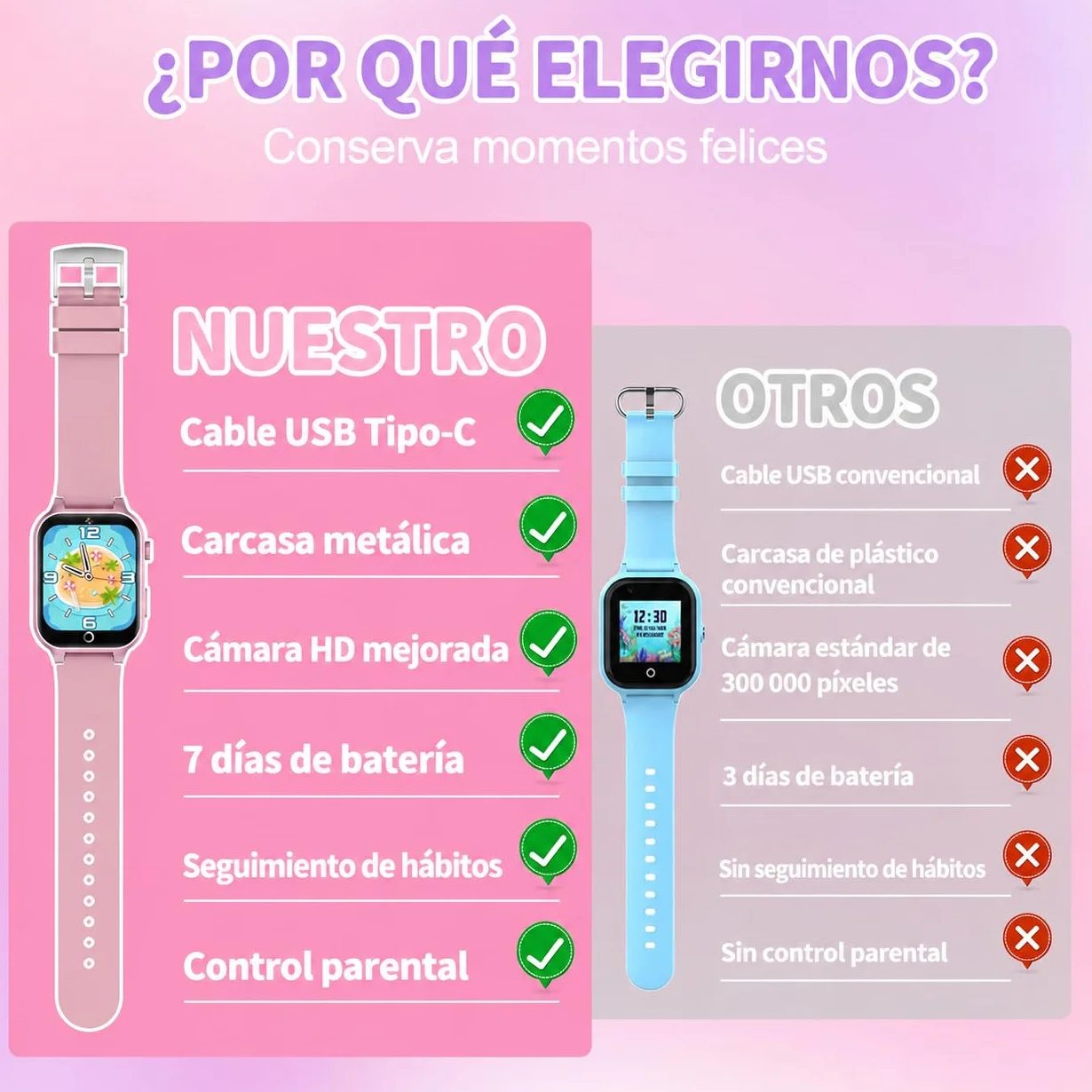 Reloj Inteligente Niño Niña 3-15 Años, 39 Juegos, Modo Deportivo, 100+ Tarjetas de Aprendizaje, Audiolibros, Modo Escuela, Cámara, MP3, Podómetro, Alarma, Linterna, Regalo Educativo para Niños y Niñas