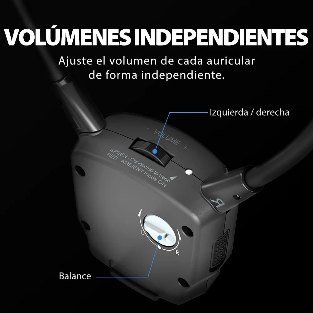 Avantree HT3831 – Auriculares TV Inalámbricos con Control de Volumen L/R, Ampliable hasta 10 Auriculares, Ideal para Familias