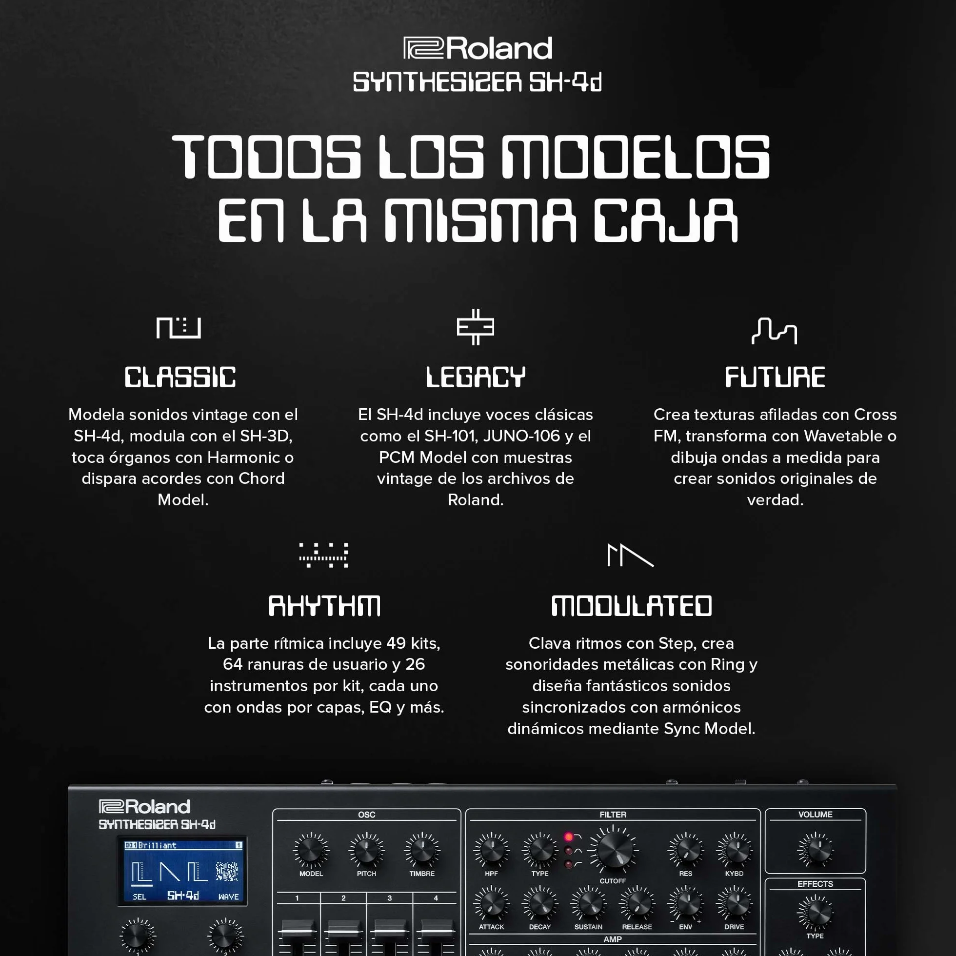 Roland SH-4d Sintetizador de sobremesa compacto | 11 modelos de OSC | Herramientas profesionales de diseño sonoro | Perfecto para estudio y directo | Proceso manual