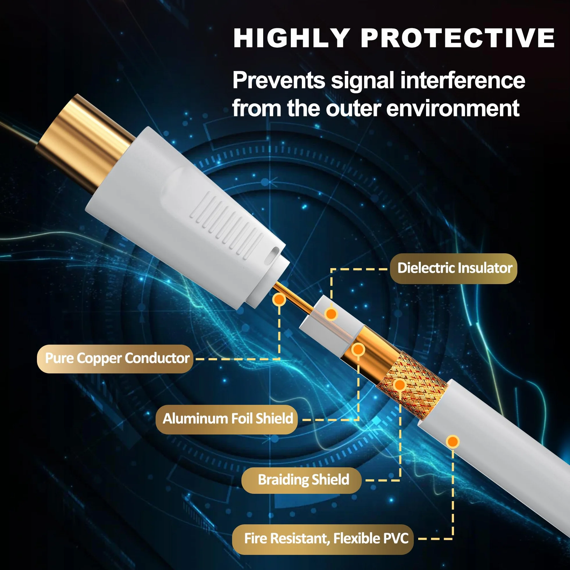 RL Flex Cable antena TV coaxial 2m, prolongador macho/hembra 75 Ohm, conductor de cobre puro, para TDT, TV por cable y satélite (DVB-T/T2/C/S/S2), Blanco