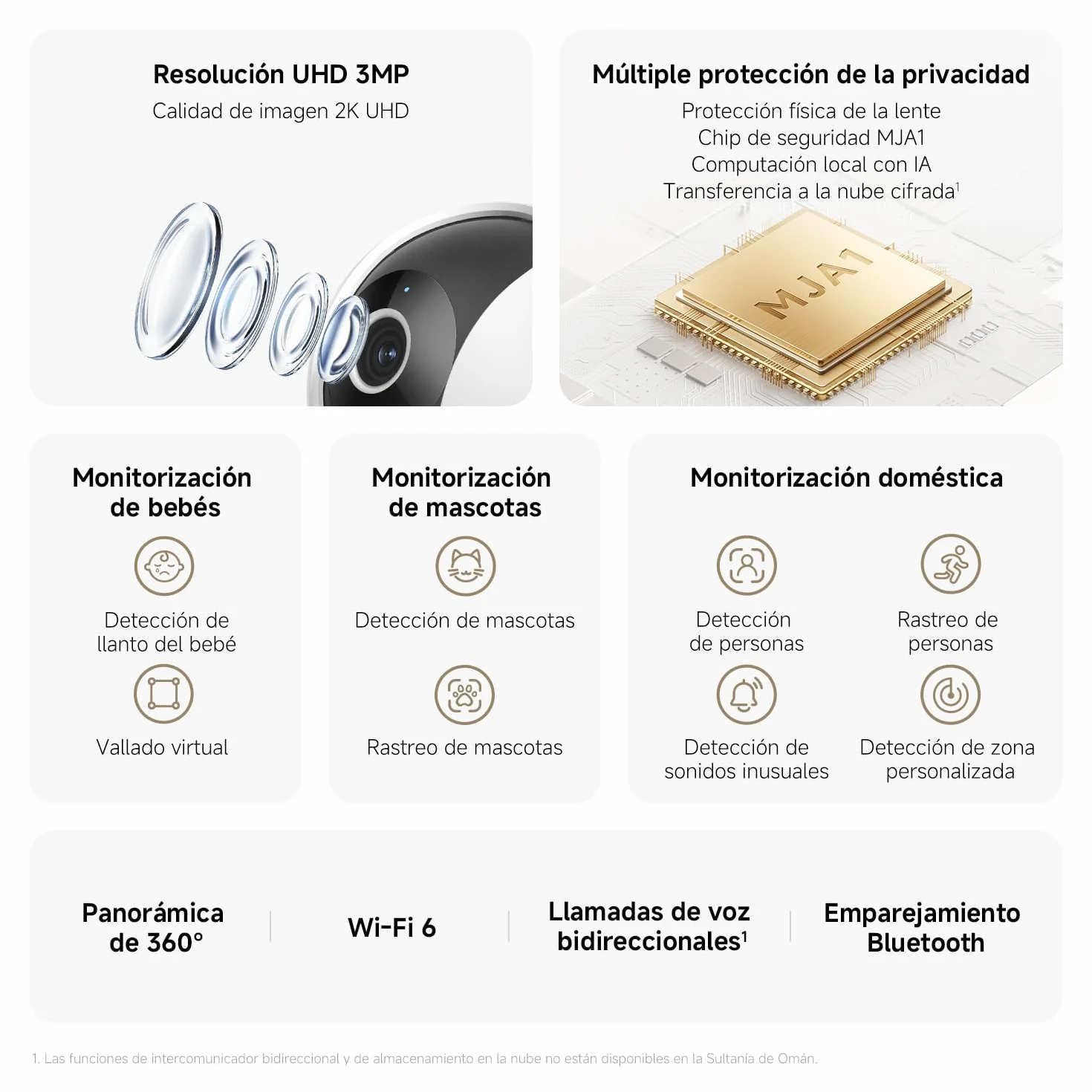 Xiaomi C302 Cámara Vigilancia WiFi Interior 2K 3MP 360° Visión Nocturna Starlight Audio Bidireccional Wi-Fi 6
