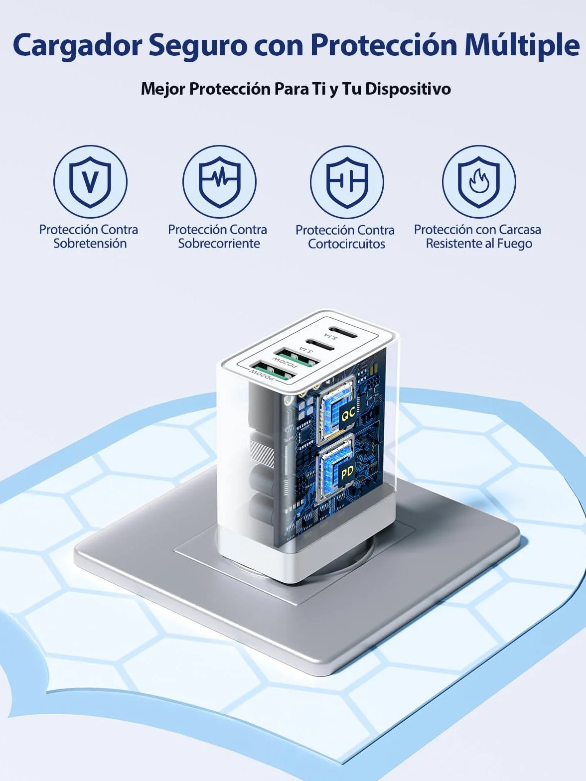 Aioneus Cargador USB C 40W 4 Puertos Carga Rápida QC+PD Pared Adaptador Tipo C para iPhone iPad Samsung