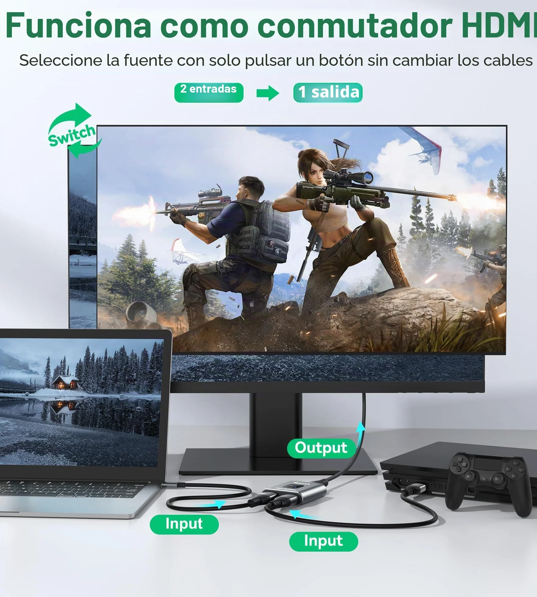 Conmutador HDMI Bidireccional 4K@60Hz 2 Entradas 1 Salida HDR 3D 1080P para PS5 PS4 Xbox PC