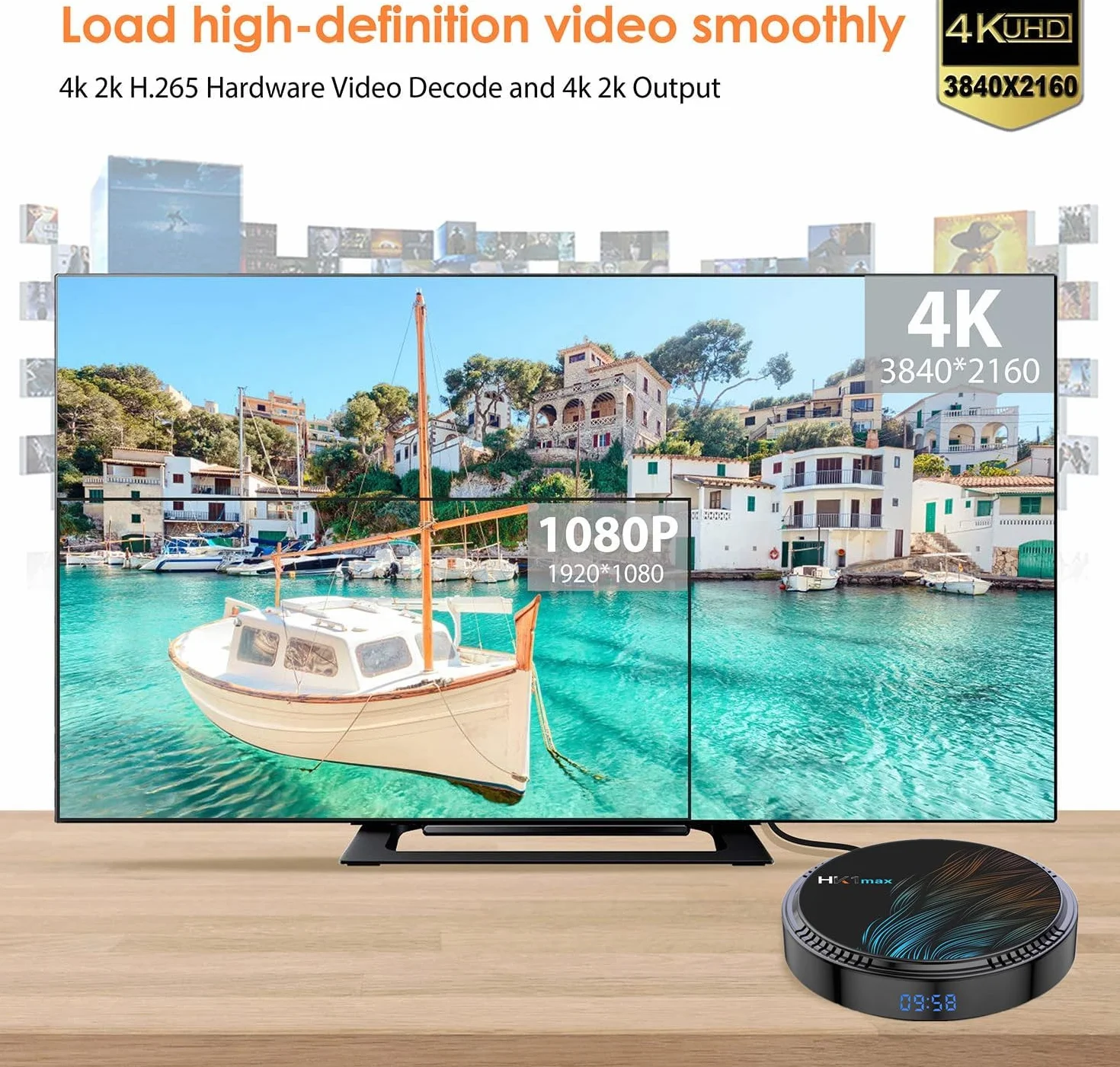 HK1 MAX Android 12.0 TV Box 2GB RAM 16GB ROM Quad Core 64bit Cortex-A53 Dual Wi-Fi BT4.0 4K HDR
