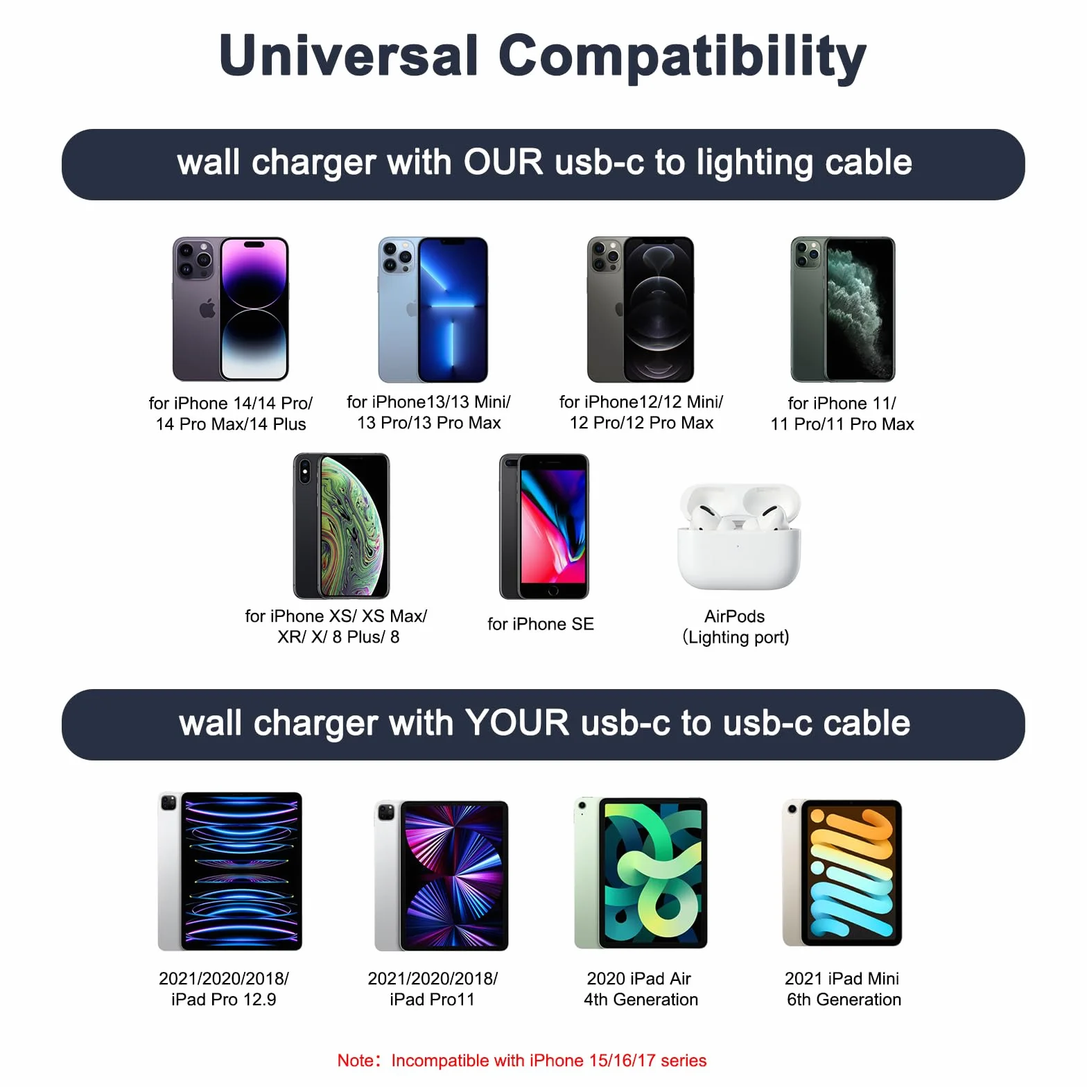 Cargador iPhone Carga Rapida 20W Cable 1m para iPhone 14/14 Plus/14 Pro/14 Pro Max/13/12/11/X/8/7