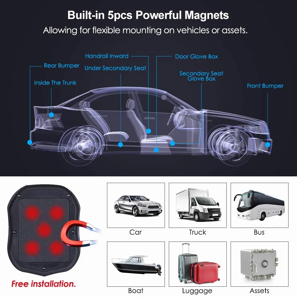TKMARS TK905 Localizador GPS Coche IP65 5000mAh 90 Días Sin Suscripción