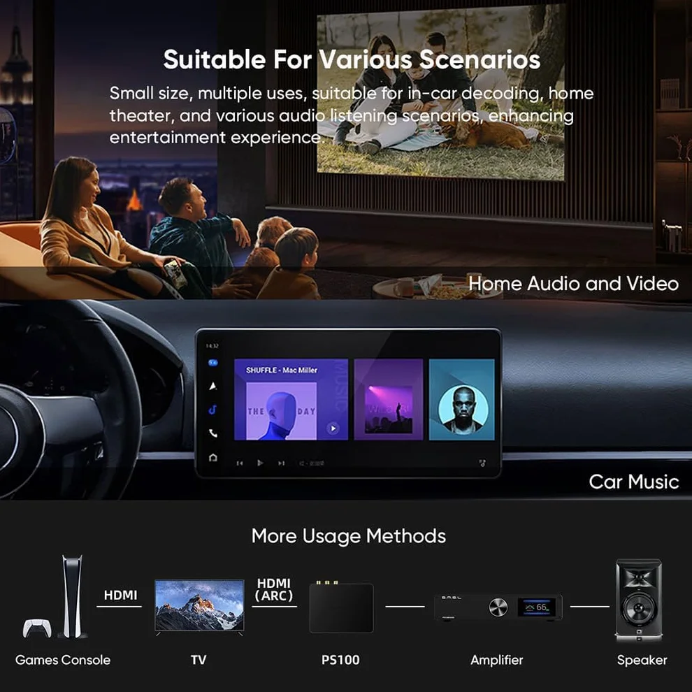 SMSL PS100 Convertidor de Audio Digital a Analógico 192kHz USB Bluetooth HDMI ARC DAC Óptico Coaxial RCA