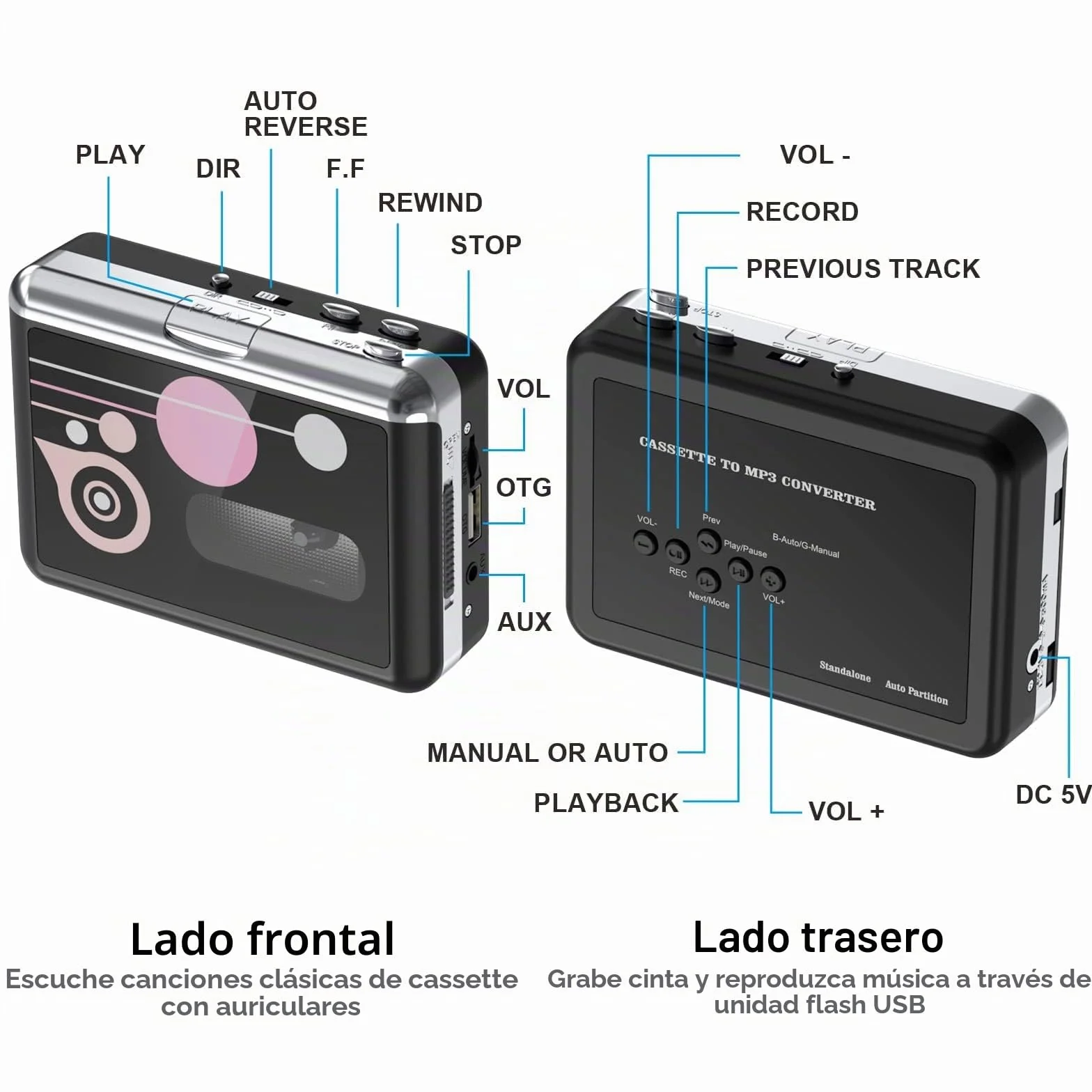 Rybozen Reproductor de Casete USB a MP3 Walkman Convertidor Digital Audio con Auriculares