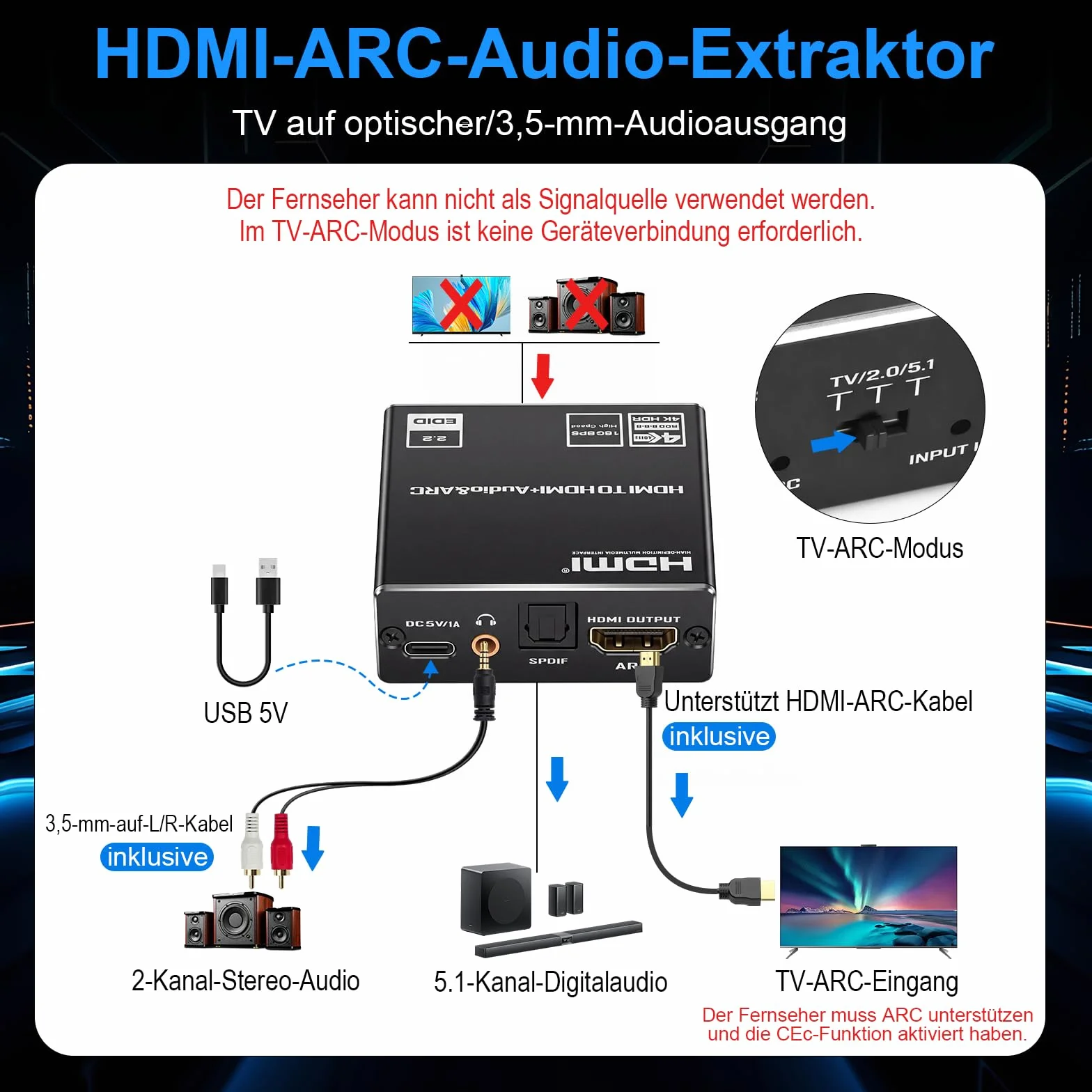 Extractor de audio HDMI ARC 4K 60Hz, adaptador óptico HDMI a 3.5MM convertidor divisor, convertidor DAC digital analógico de 192 KHz, SPDIF TOSLINK óptico y salida de audio estéreo de 3,5MM. Soporta