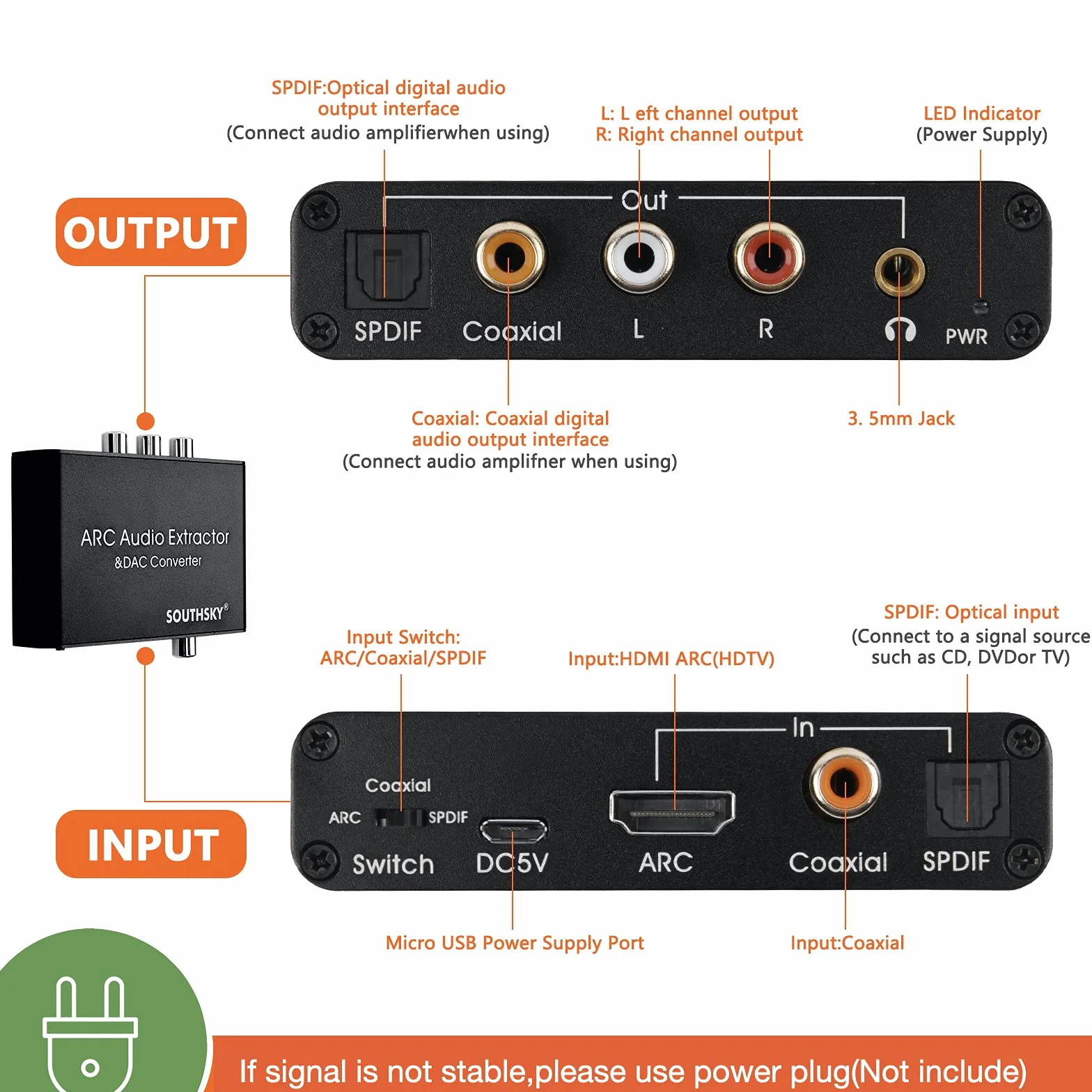 SOUTHSKY 192KHz DAC Converter, Adaptador Digital a Analógico RCA L/R, HDMI ARC a SPDIF Coaxial 3.5mm L/R, CEC Volumen Ajustable