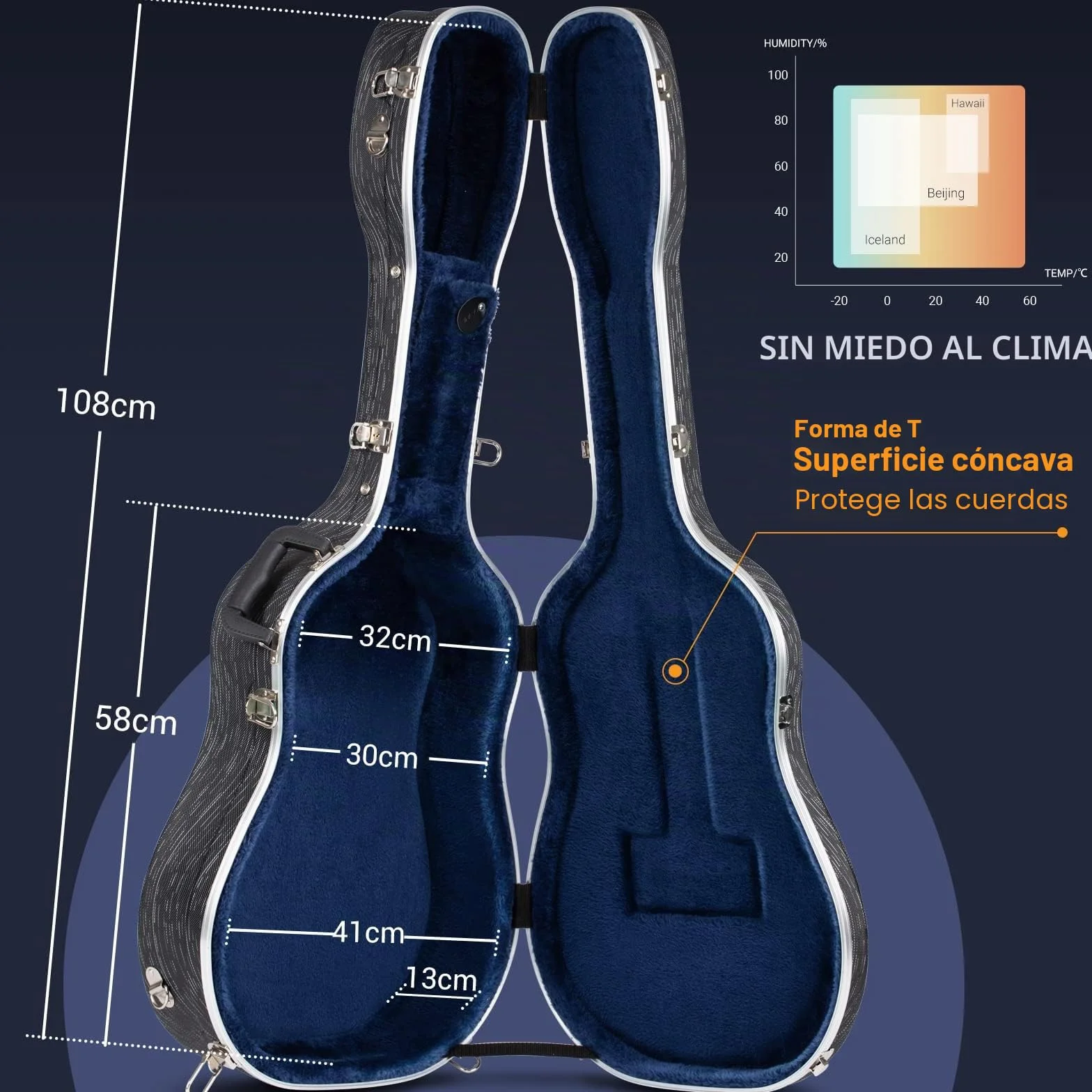 CAHAYA Maleta para Guitarra acústica, Funda Negra de ABS Resistente al Agua, 1,5 cm de Grosor, Acolchado Adecuado para Guitarra de 41 Pulgadas