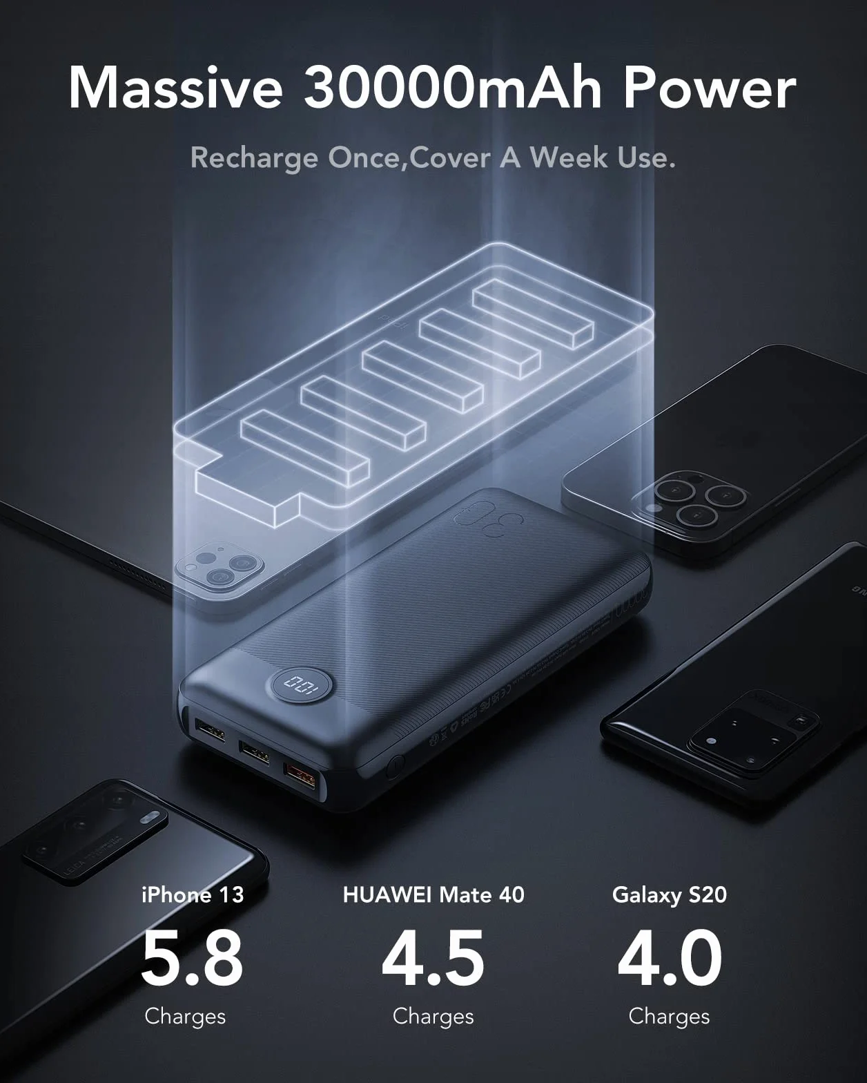 VEGER Batería Externa Carga Rápida 30000mAh, Power Bank 20W con 4 Salidas y 2 Entradas, Batería Portátil USB C con Pantalla LED, Cargador Portátil para iPhone, iPad, Samsung, Android, Tablets y más